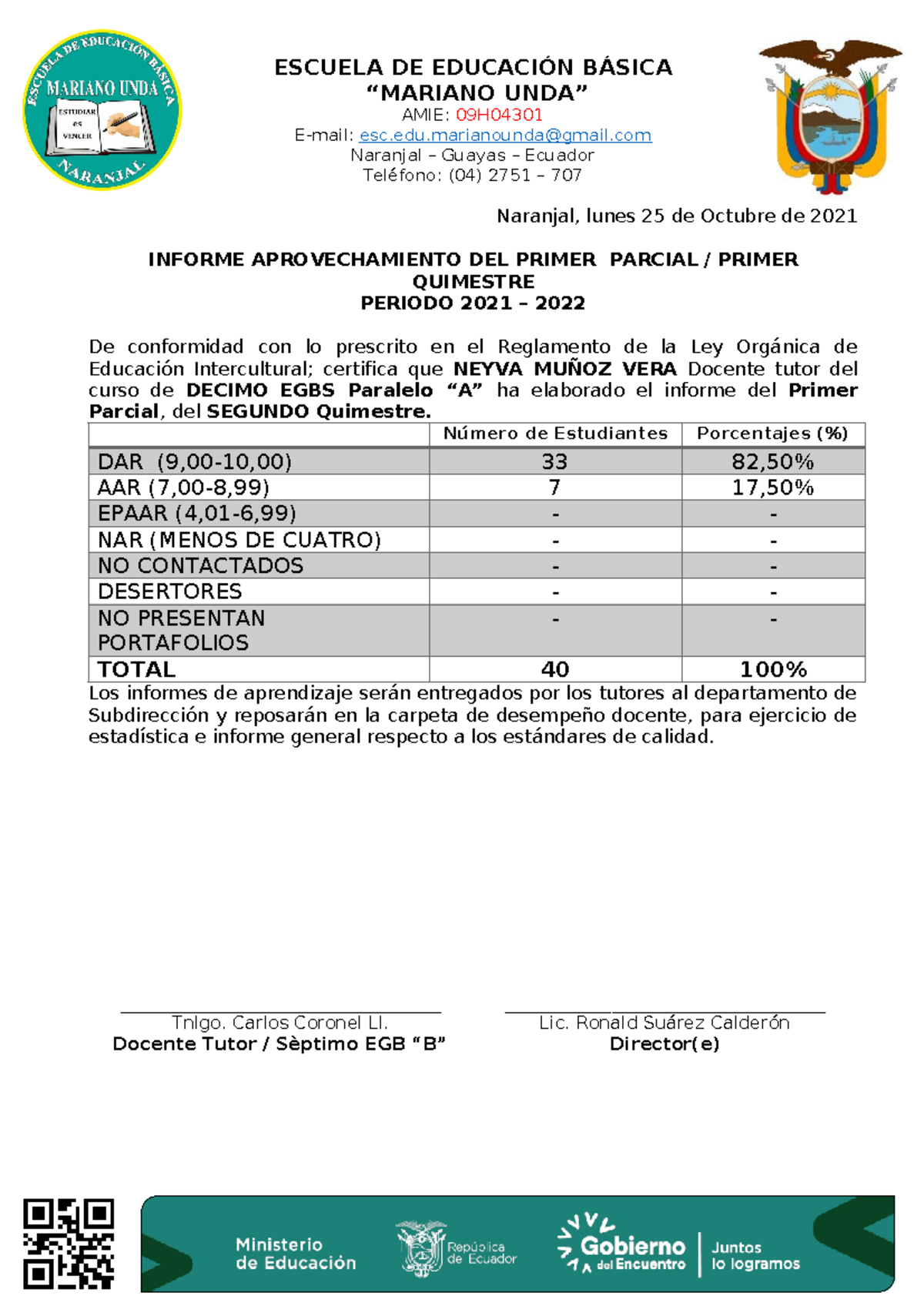 Formato DE Informe DE Aprovechamiento 2021 - 2022 - “MARIANO UNDA” AMIE ...