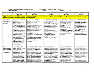 AMB223 TVC Brief - Heaps Normal Quiet XPA - AMB223 Create Advertising ...