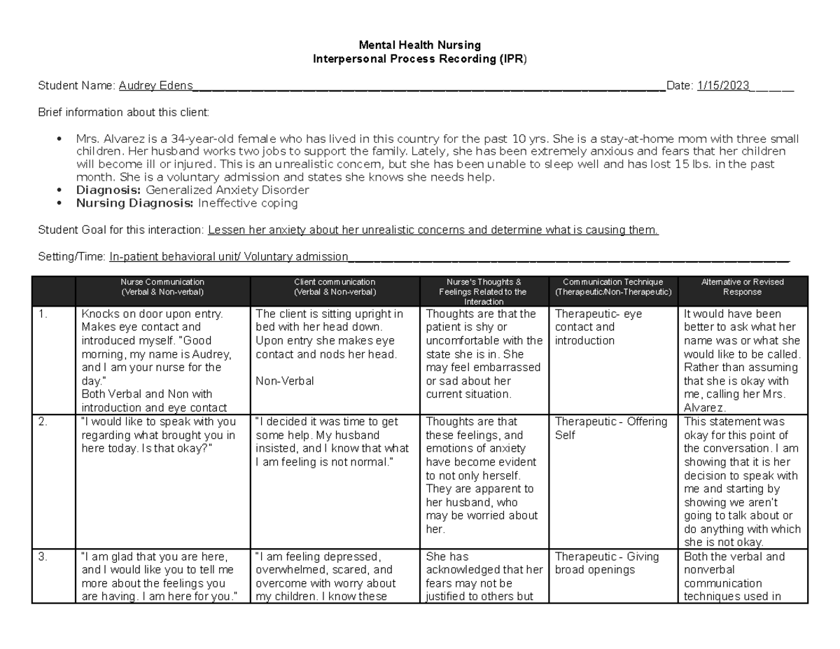 Mental Health IPR Form - Mental Health Nursing Interpersonal Process ...