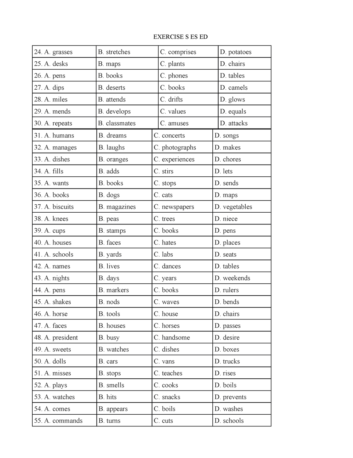 Exercise S ES ED - A2 English - EXERCISE S ES ED 24. A. Grasses B ...