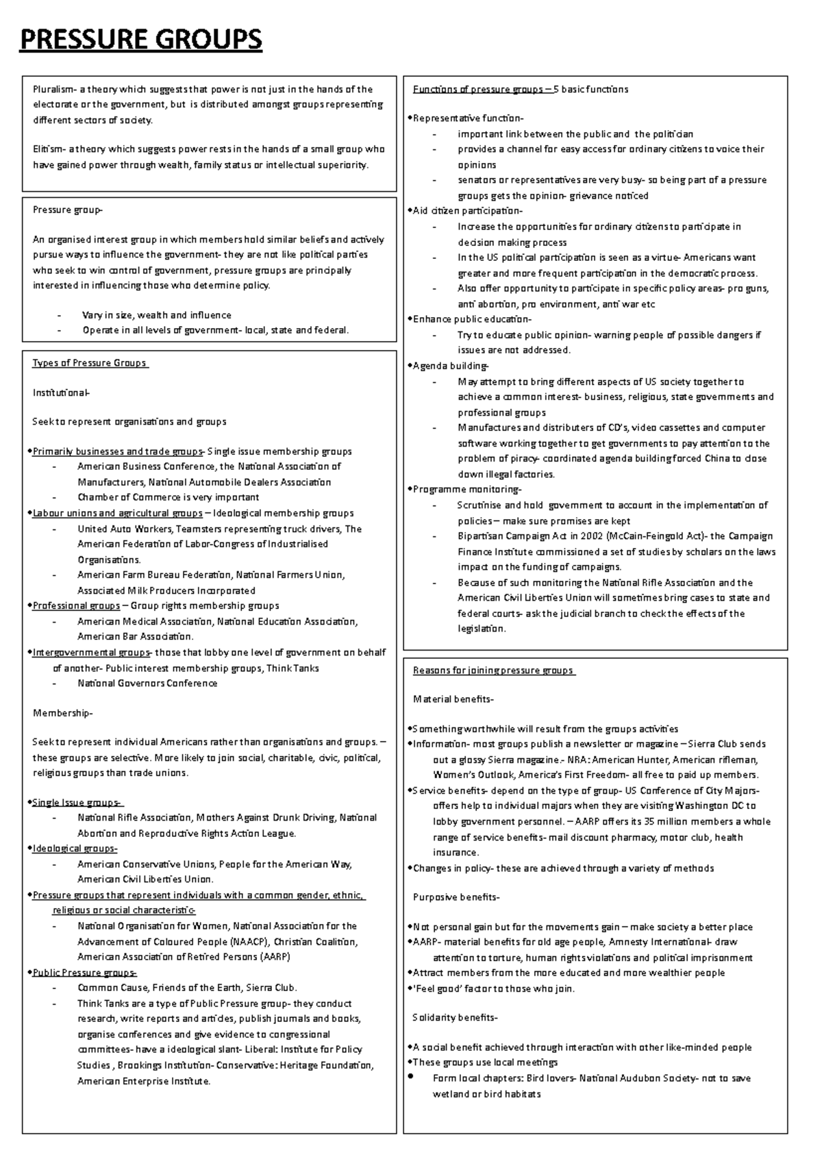 pressure-groups-indian-polity-notes