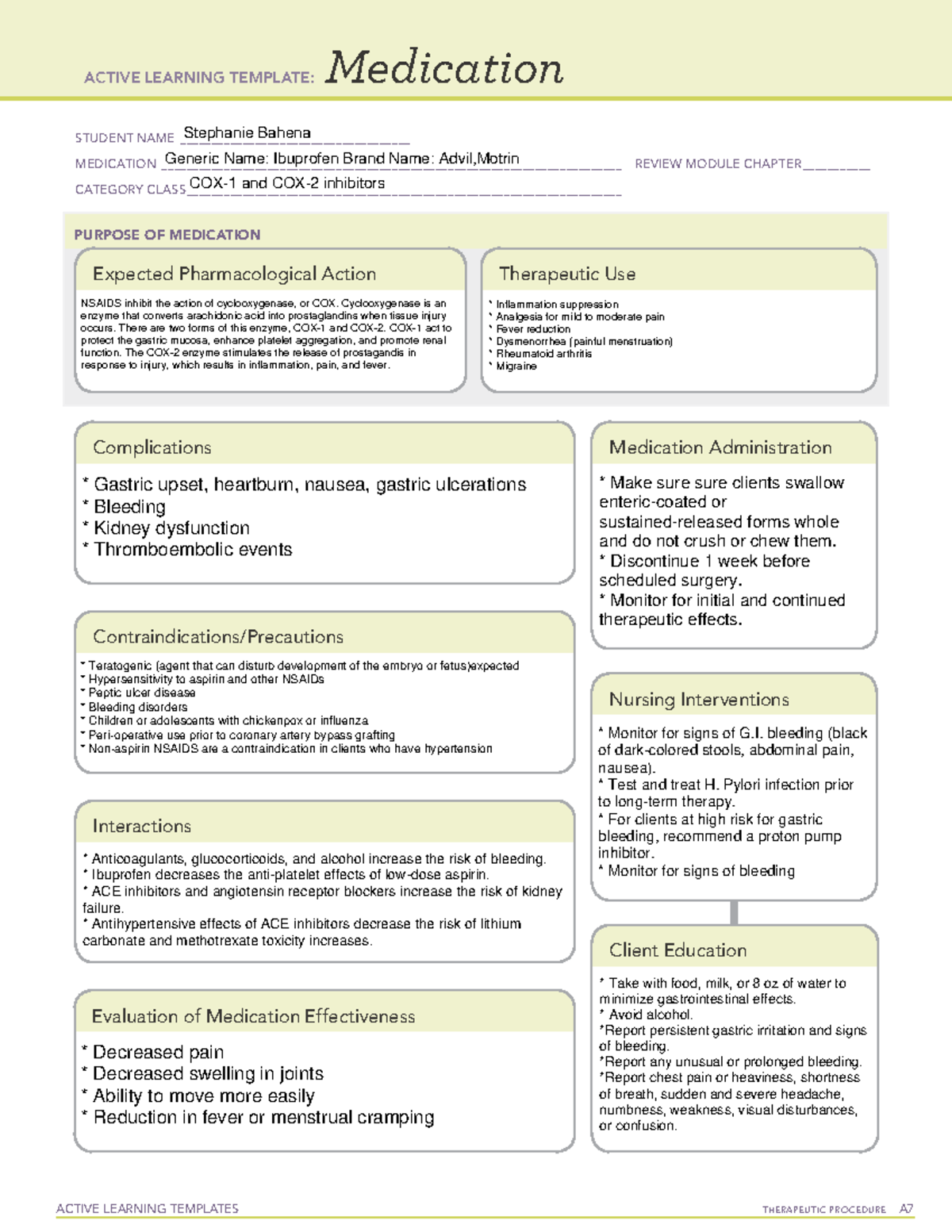 ATI Medication Card Template Medication Card Ibuprofen VN 210