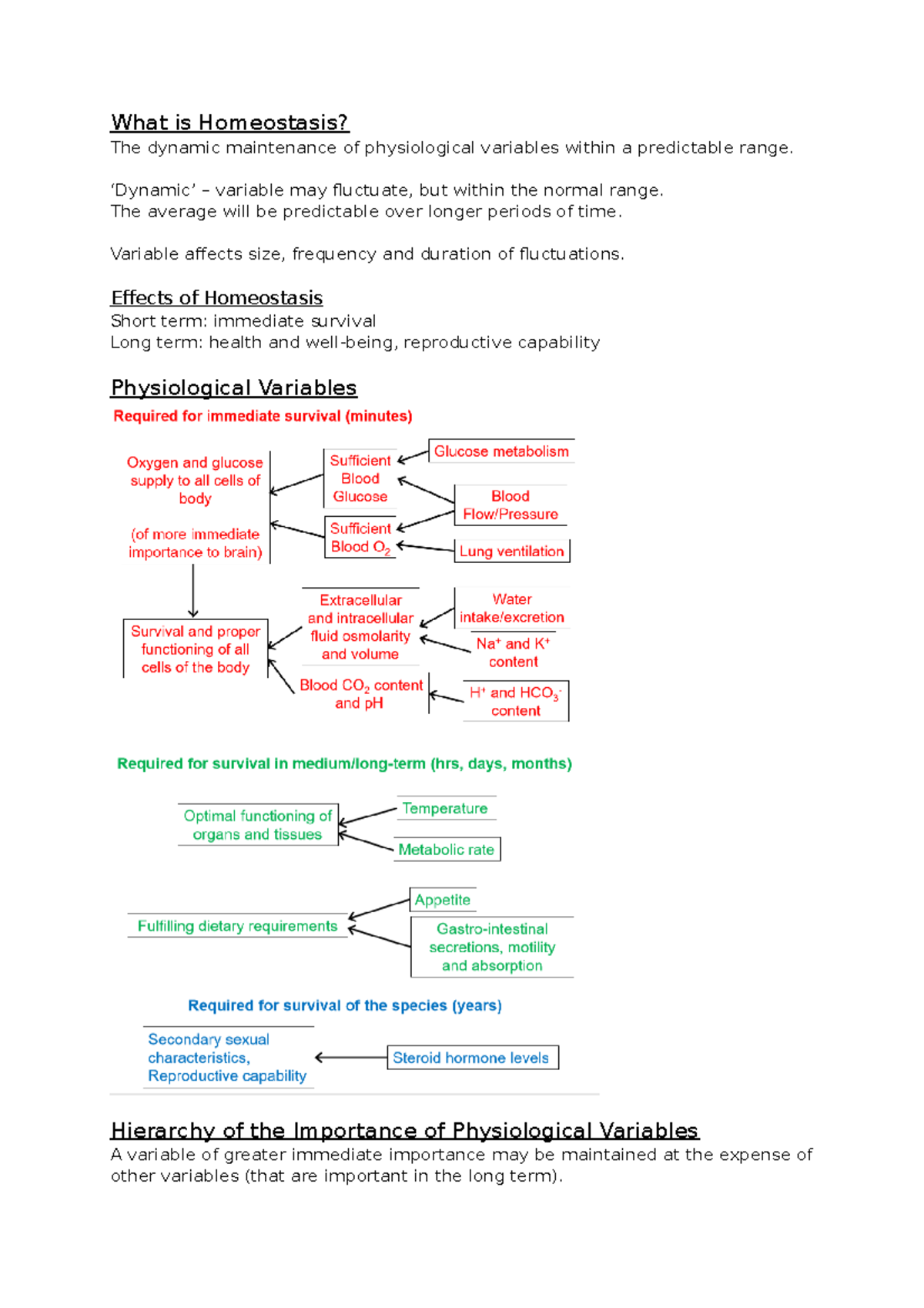 What is Homeostasis - Lecture notes Human Anatomy and Physiology A ...