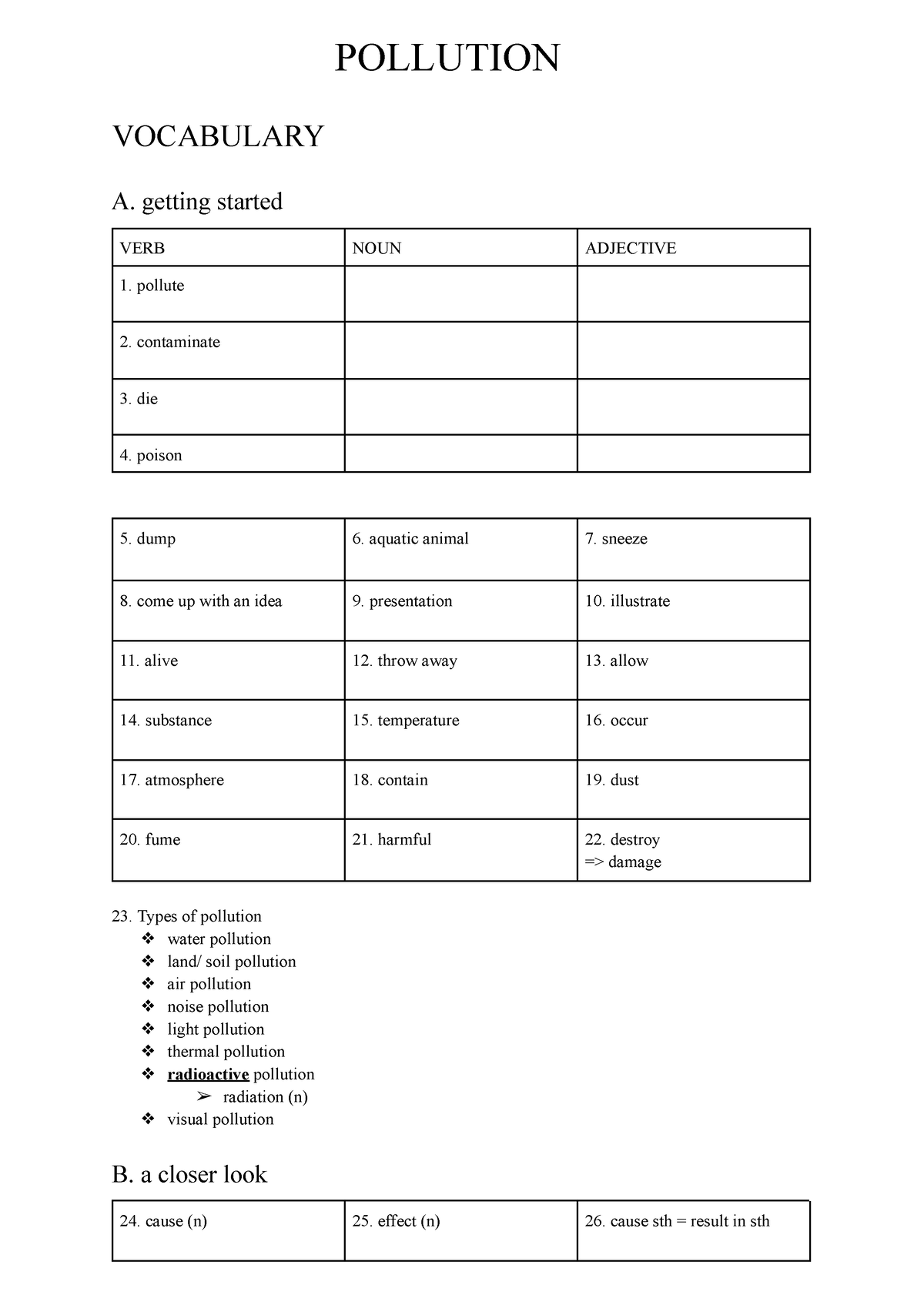 unit-7-unit-7-pollution-vocabulary-a-getting-started-verb-noun