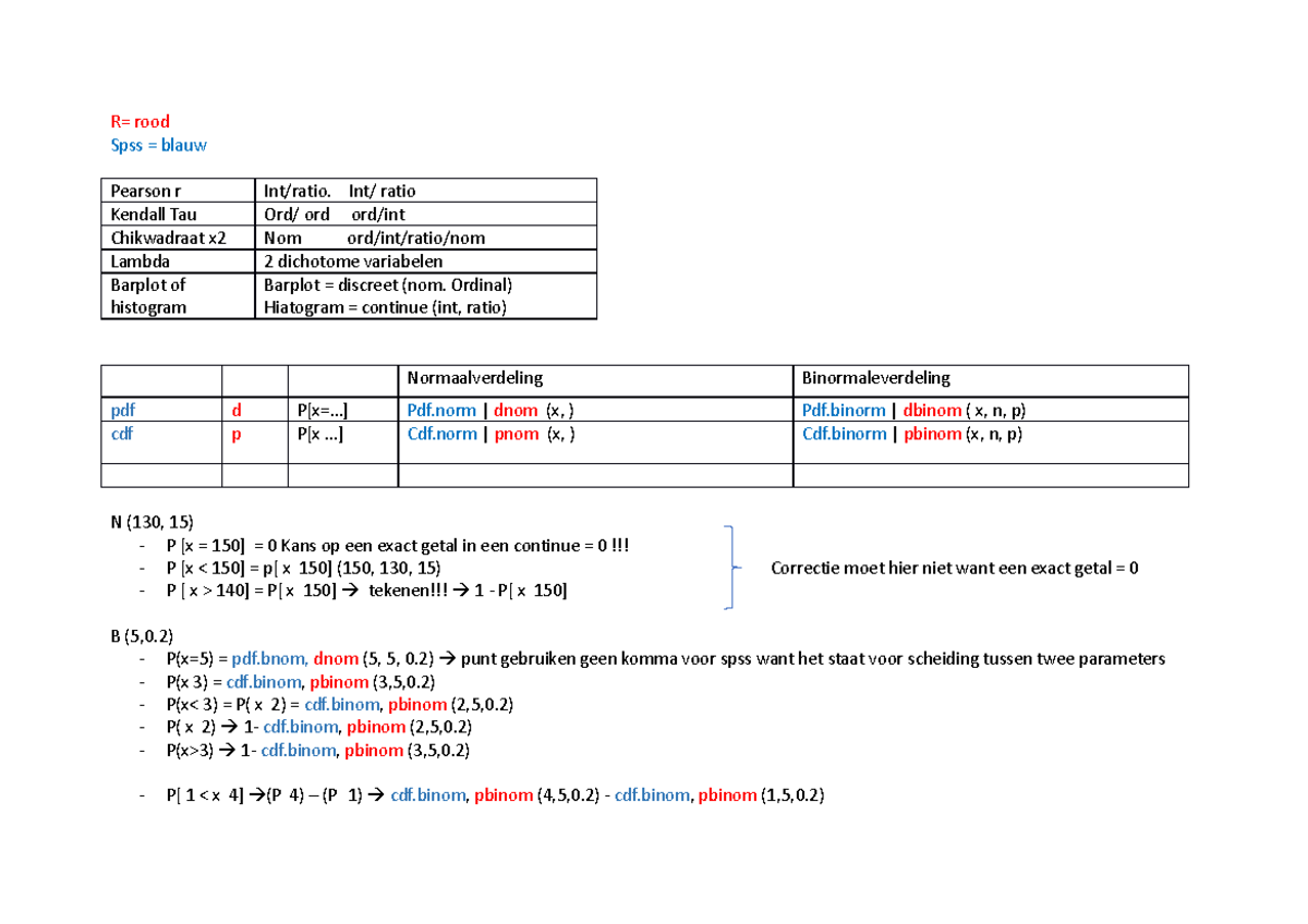 Kansrekenen schema werkcollege R= rood Spss = blauw Pearson r Int/ratio. Int/ ratio Kendall