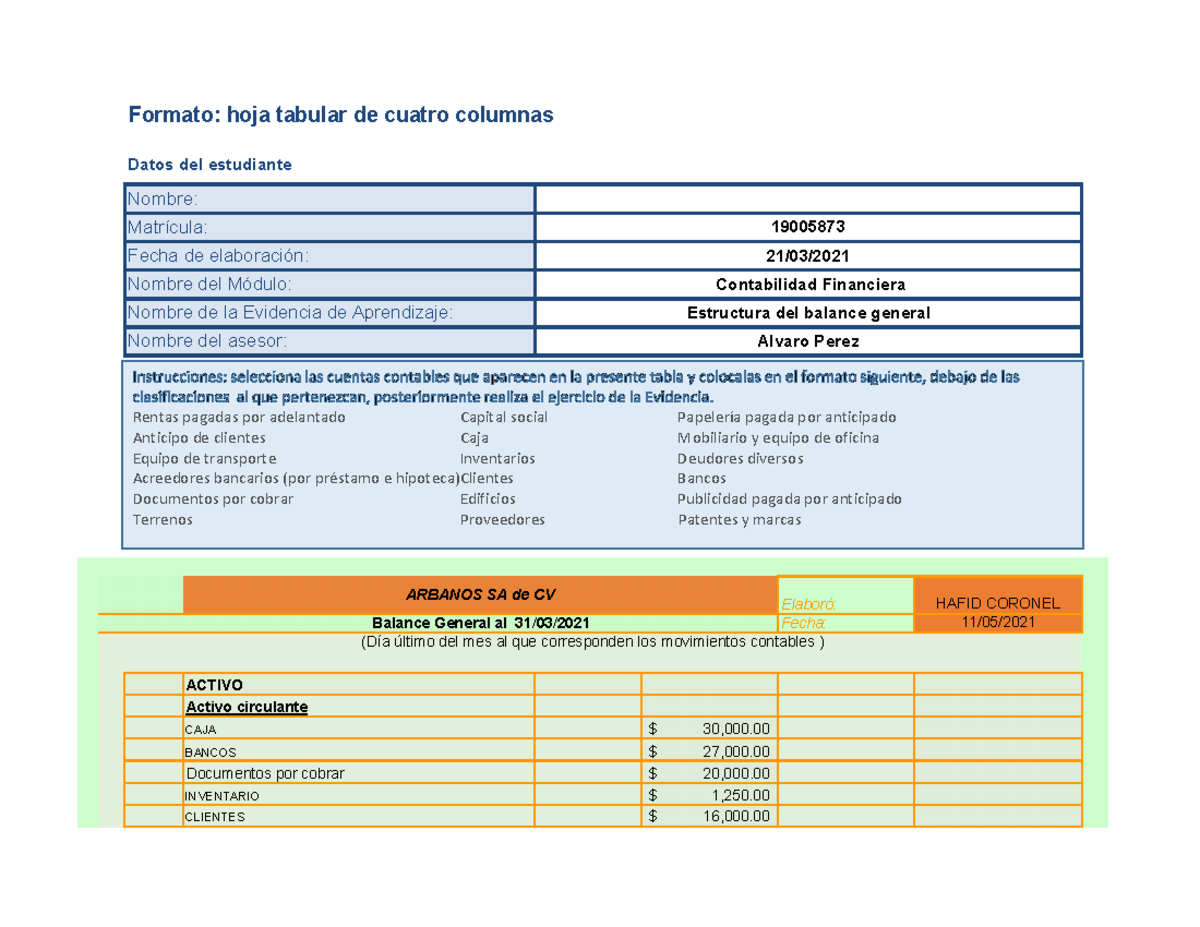 Estructura del balance general - Formato: hoja tabular de cuatro