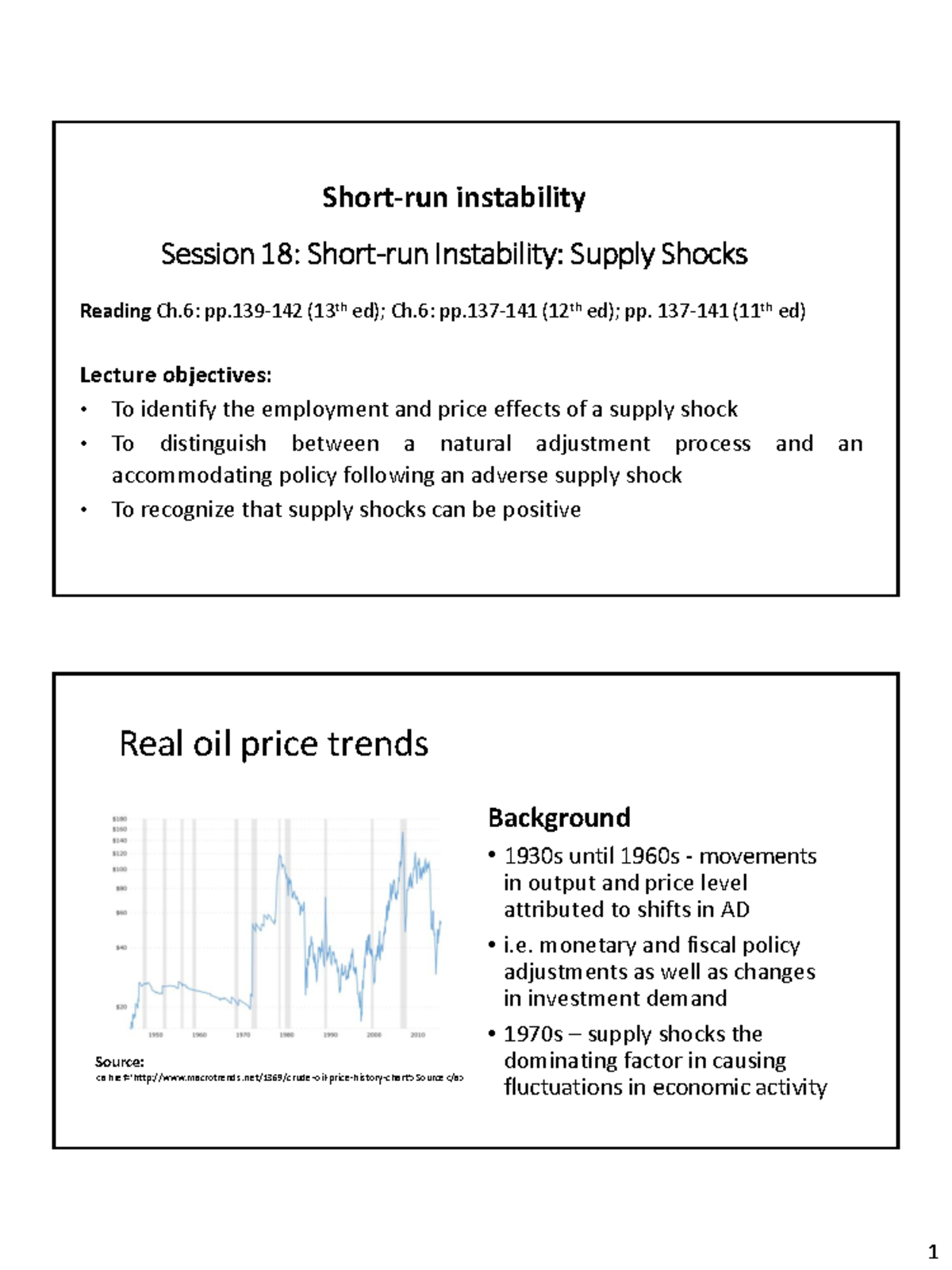 Macro 1 Session 18 - notes - Short-run instability Session 18: Short ...