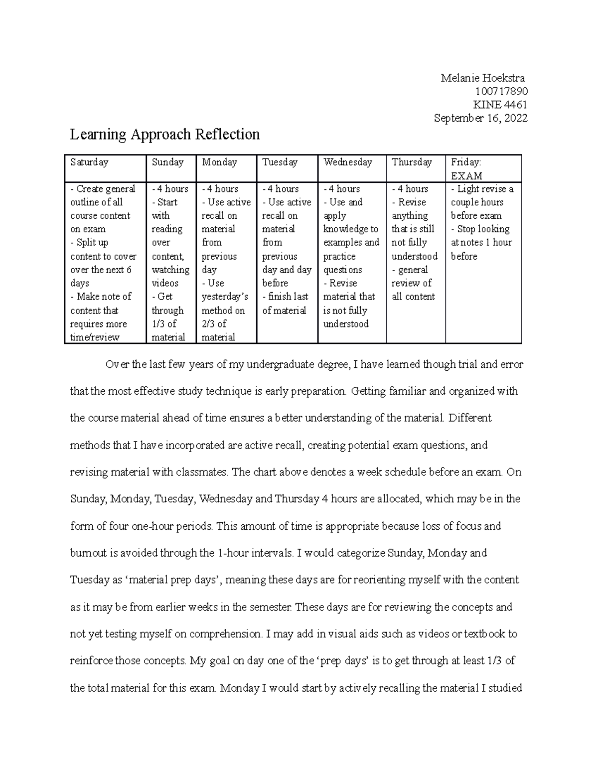 Learning approach reflection - Melanie Hoekstra 100717890 KINE 4461 ...