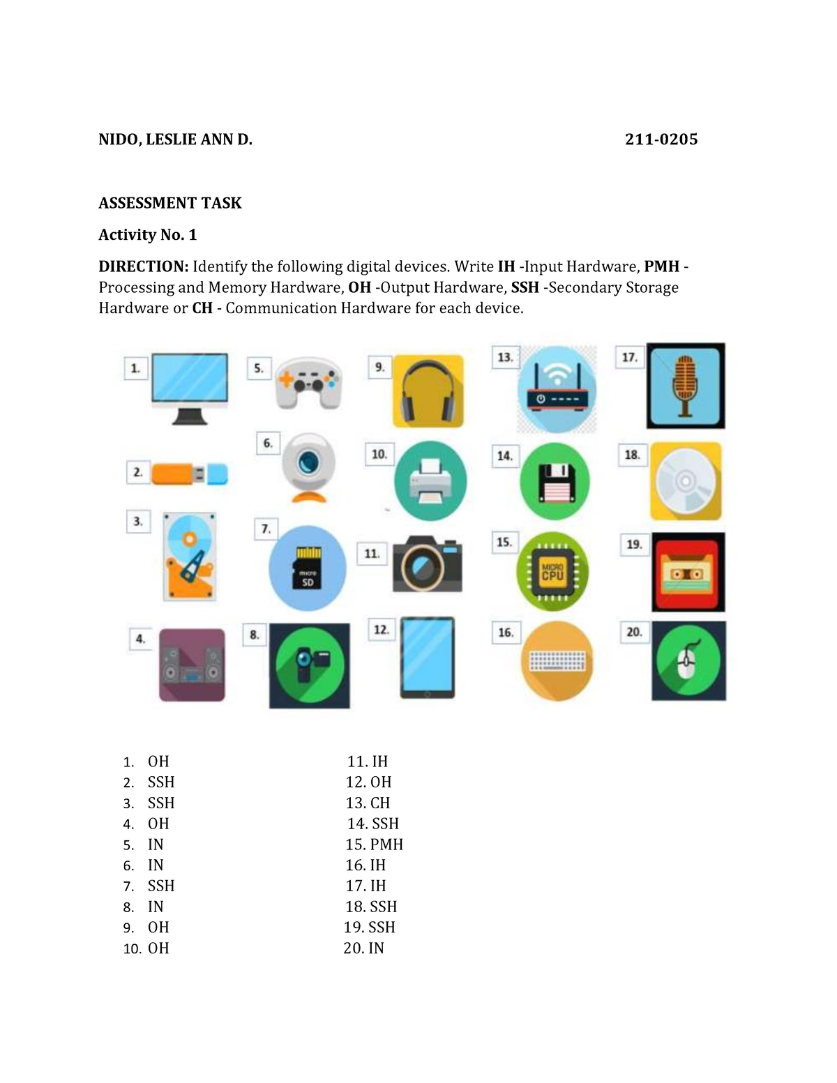 Application Tools - ASSESSMENT TASK Activity No. 1 DIRECTION: Identify ...