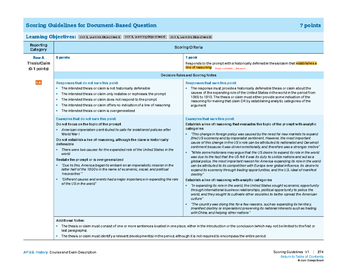Apush+DBQ+Rubric sss AP U. History Course and Exam Description