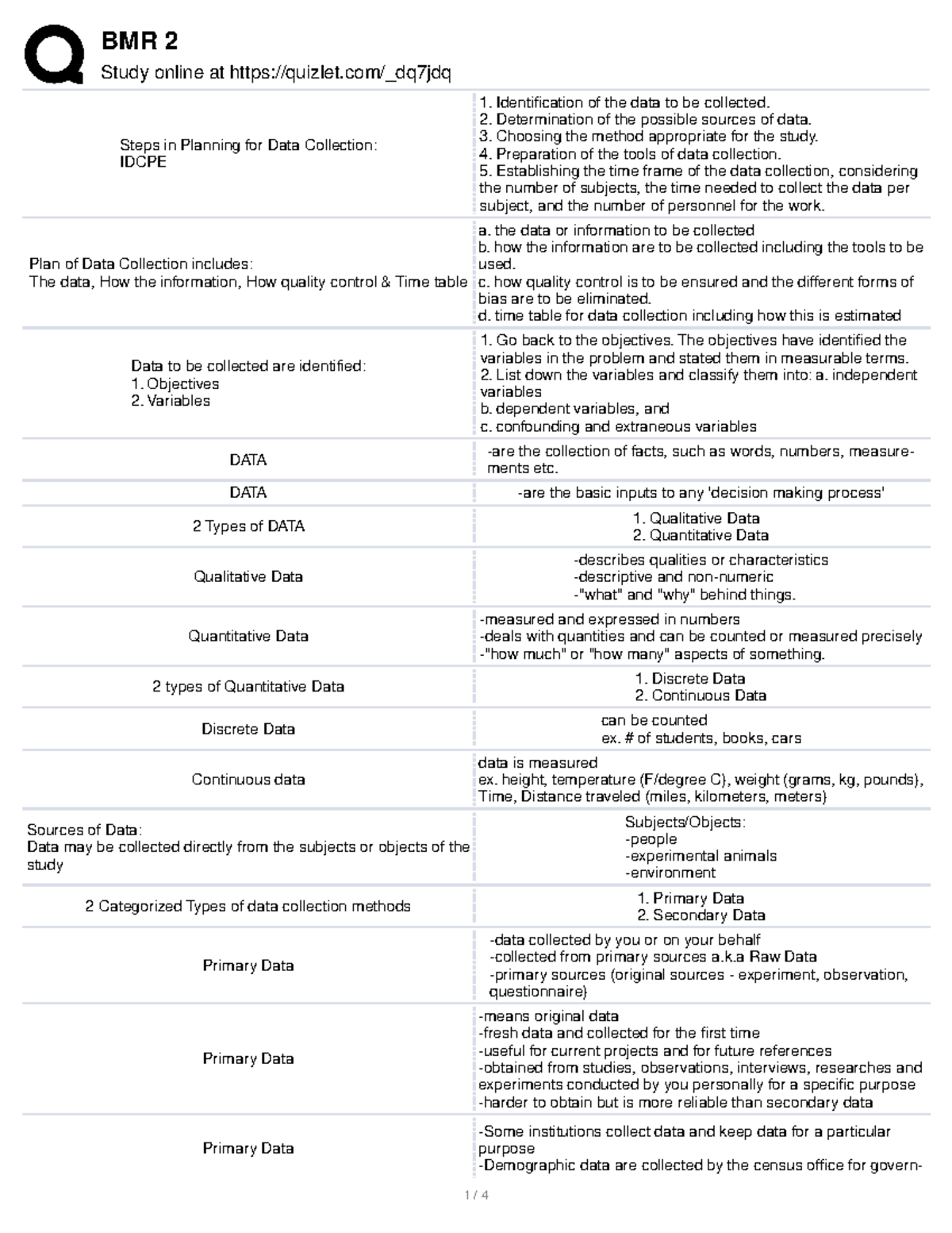 Data Collection - Summary Notes, Flashcards - Study online at quizlet ...