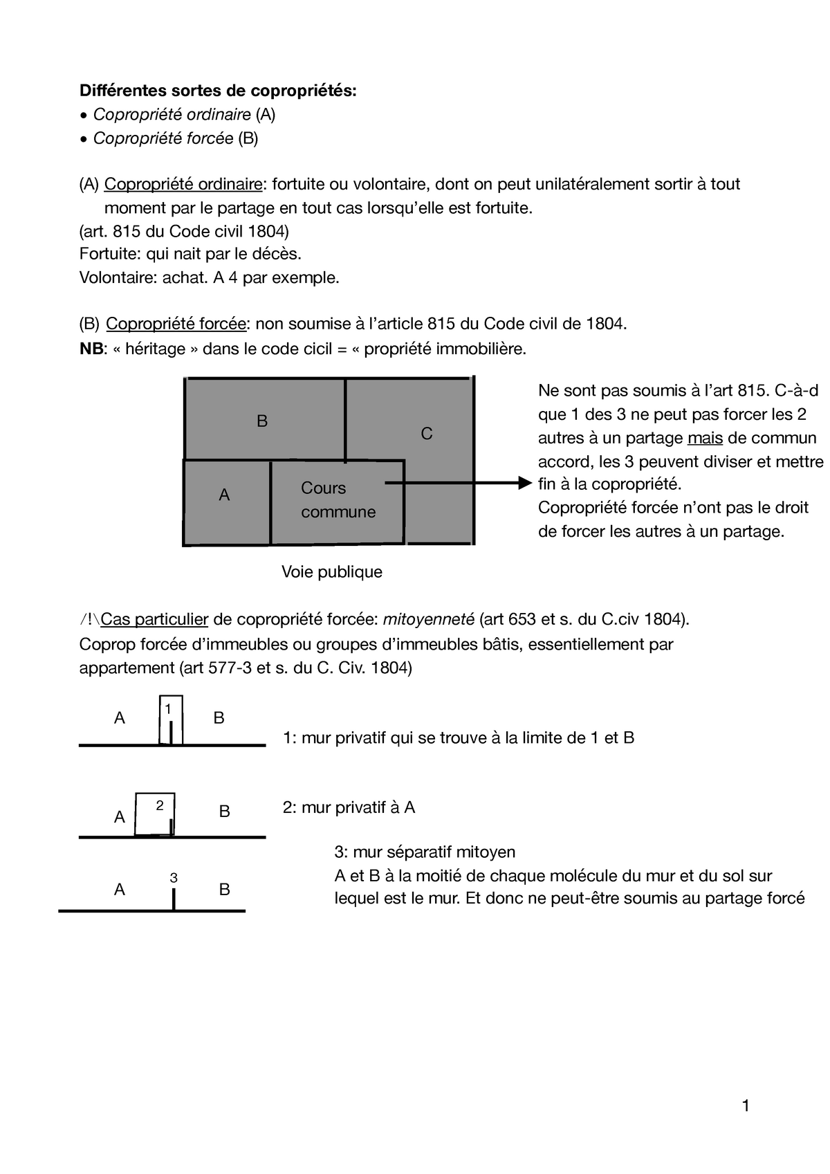 Droit Prive Les Differentes Copropriete Studocu