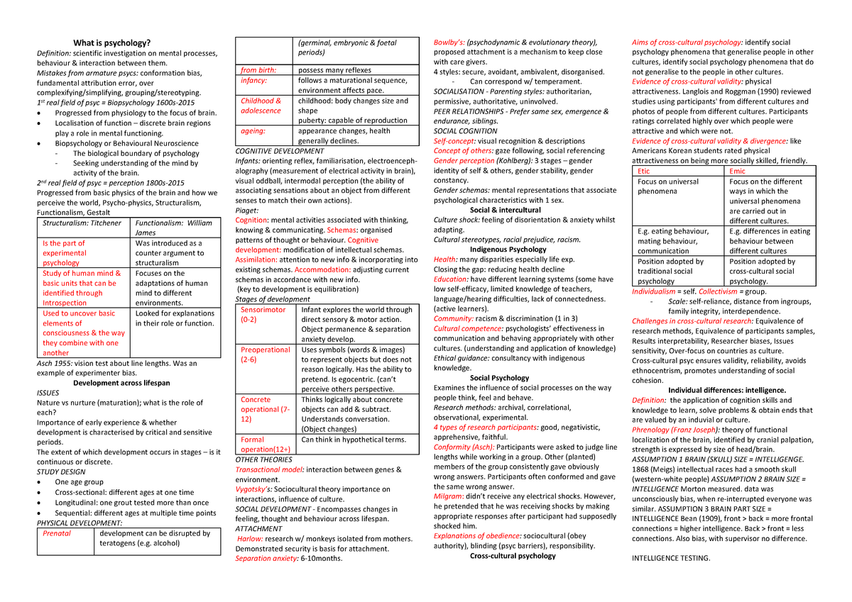 What is psychology - cheat sheet - Warning: TT: undefined function: 32 ...