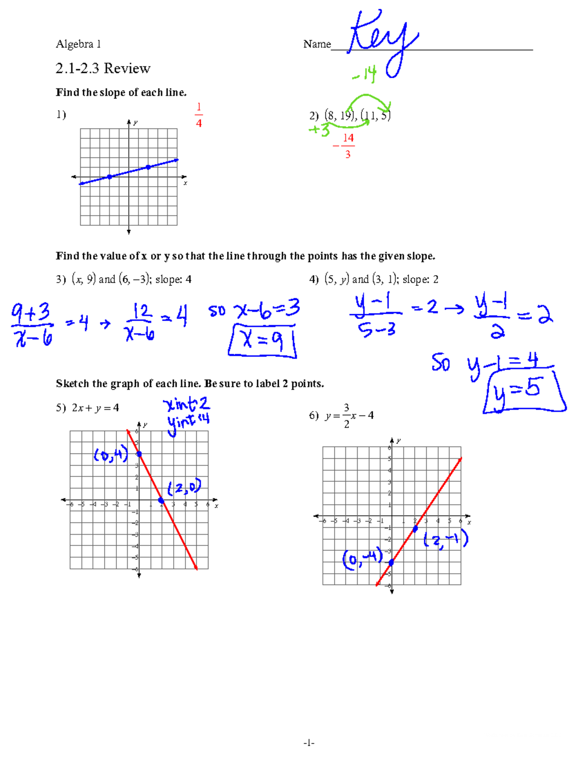 2.1-2.3 Review Key - awnsers - Worksheet by Kuta Software LLC Algebra 1 ...