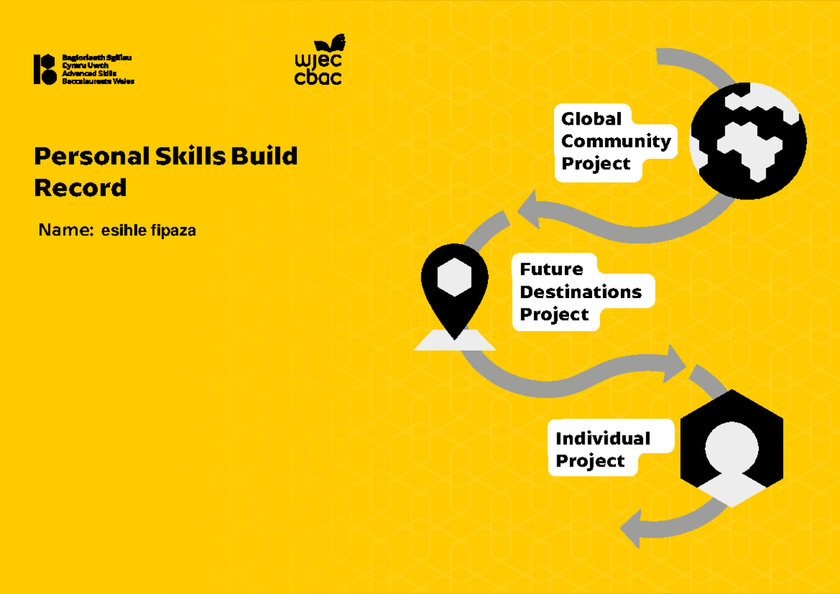 Personal Skills Build Record Skills Baccalaureate - Global Community ...