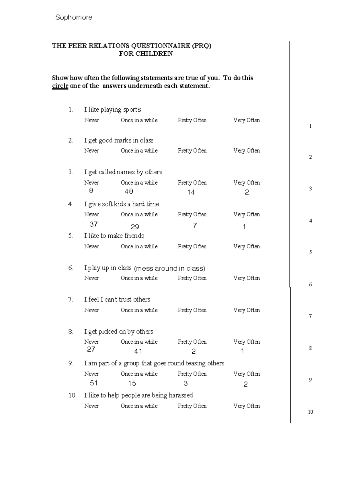 peer-questionnaire-bullying-sophomore-response-the-peer-relations