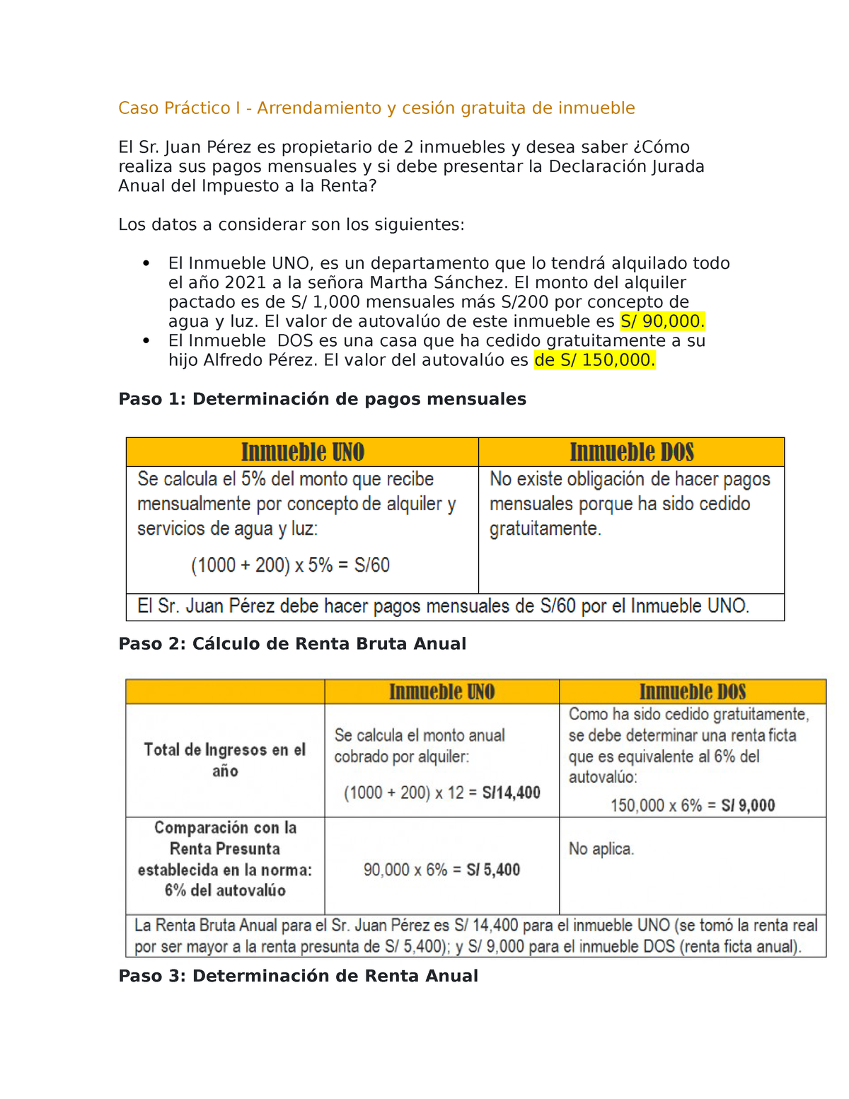 Casos Prácticos 1era Categoría Ir Caso Práctico I Arrendamiento Y Cesión Gratuita De 2484