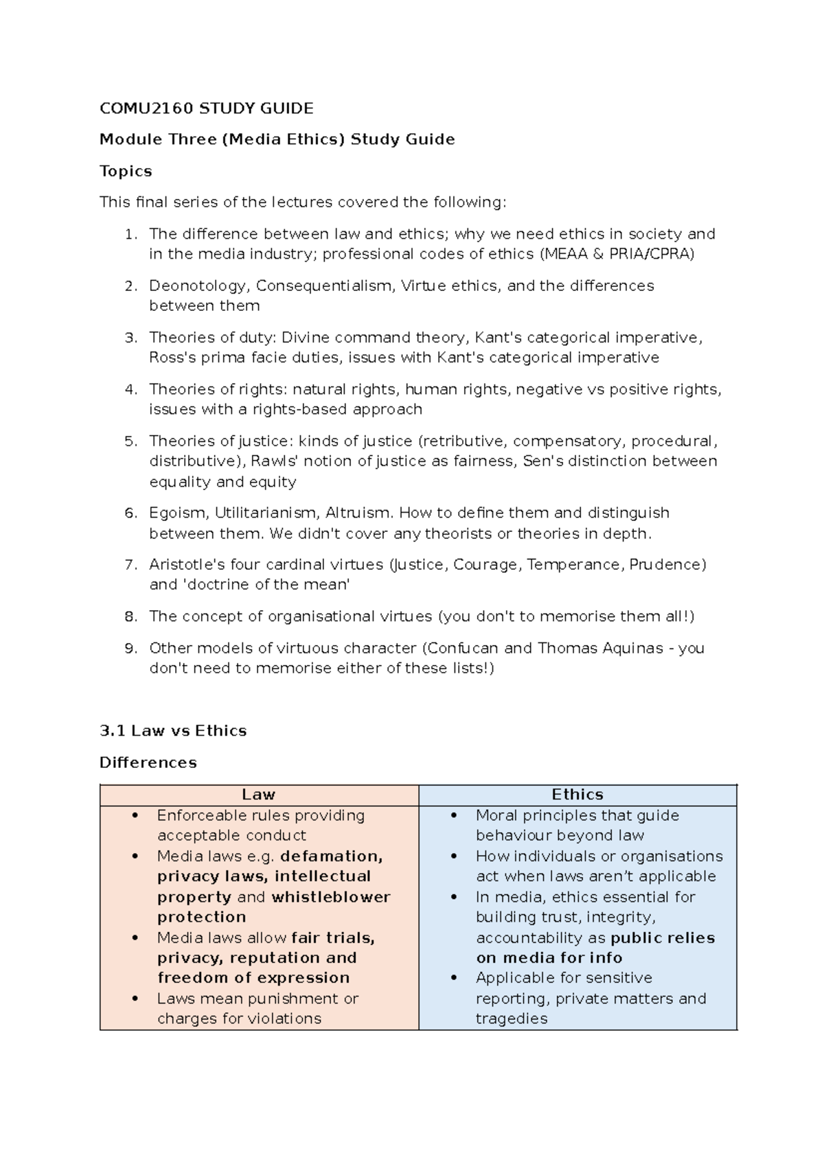COMU2160 Study Guide - For final exam, summary for Module 1, 2 and 3 ...