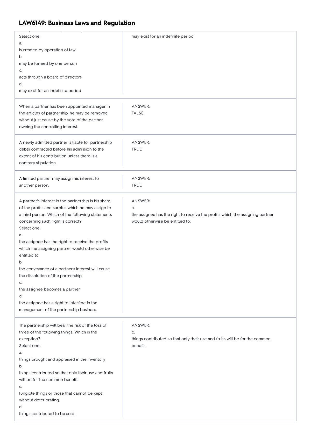 LAW6149 Business Laws And Regulation Flashcards - One Of The ...