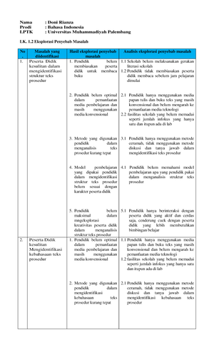 Lampiran 4. LK 3 Contoh Format Lembar Observasi Rancangan Pembelajaran ...