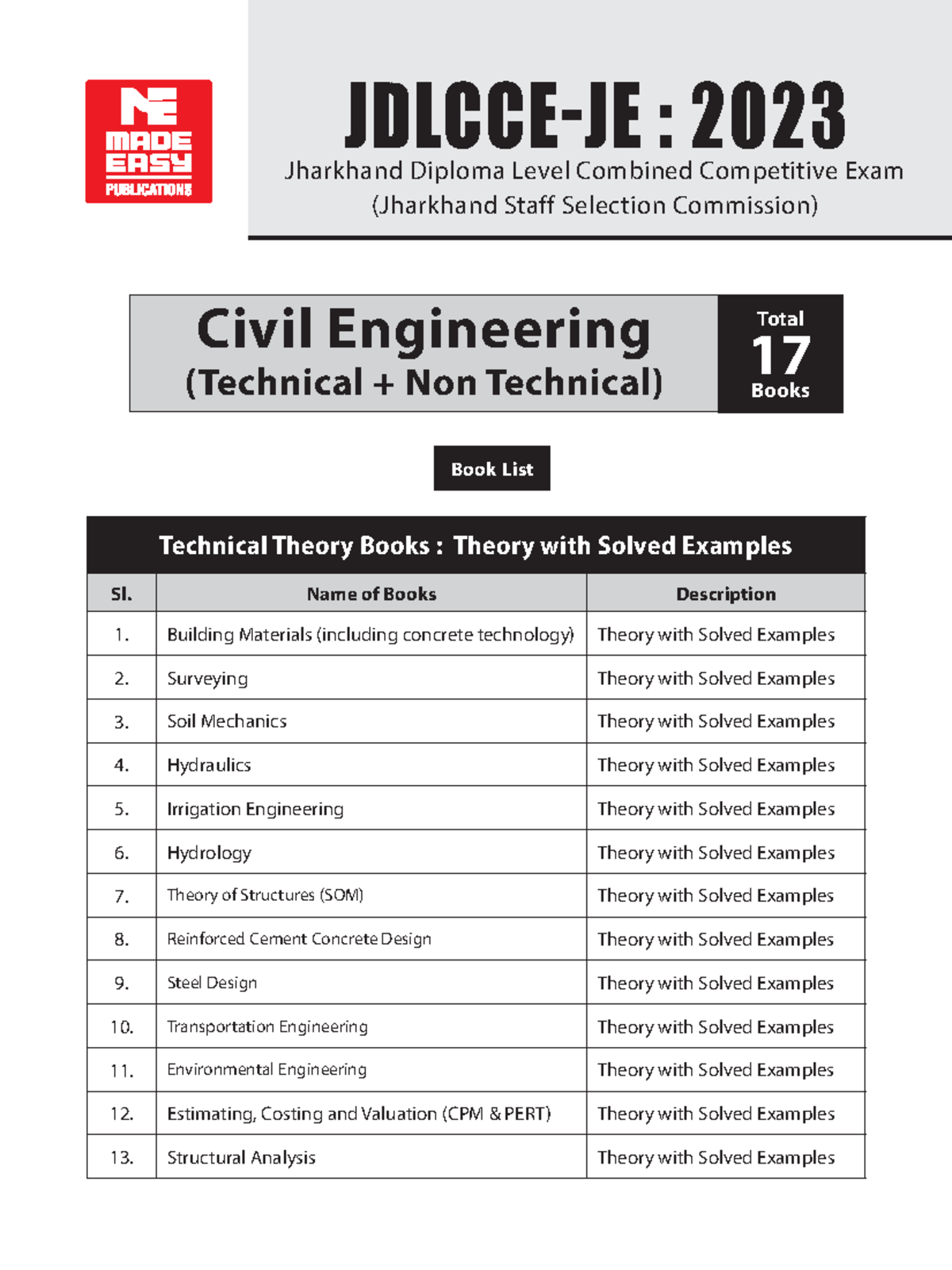 107 - fkgliuytuto8y87o - Technical Theory Books : Theory with Solved ...