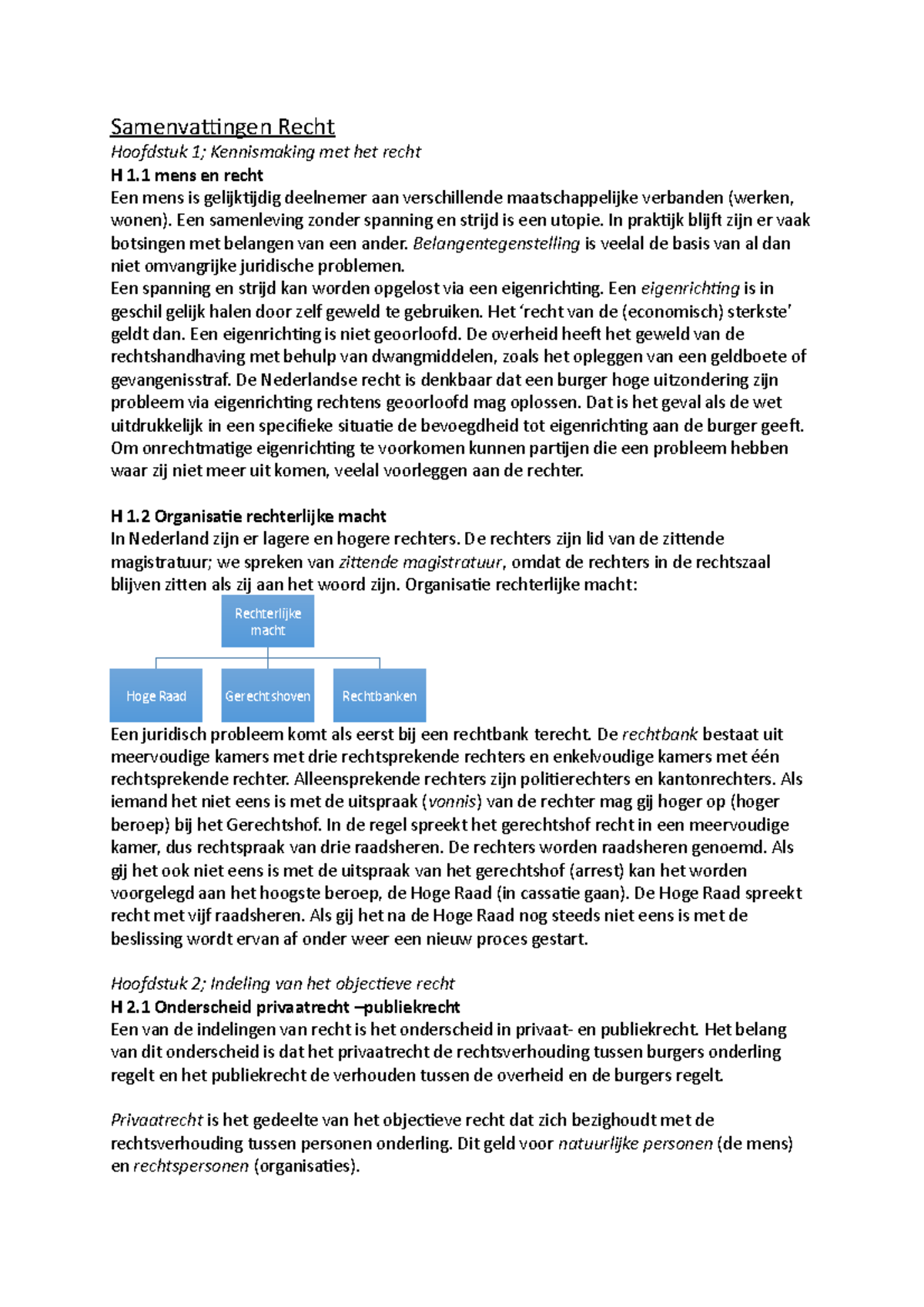 Samenvattingen Recht - Samenvatting Van De Hoofdstukken 1 T/m 4 En 6 T ...