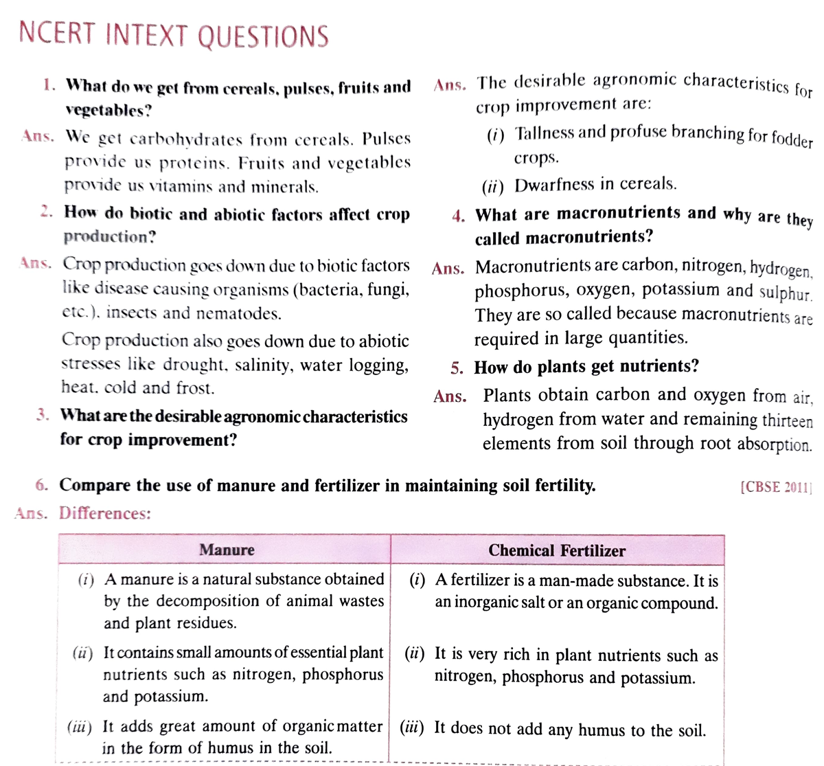 case study questions on improvement in food resources