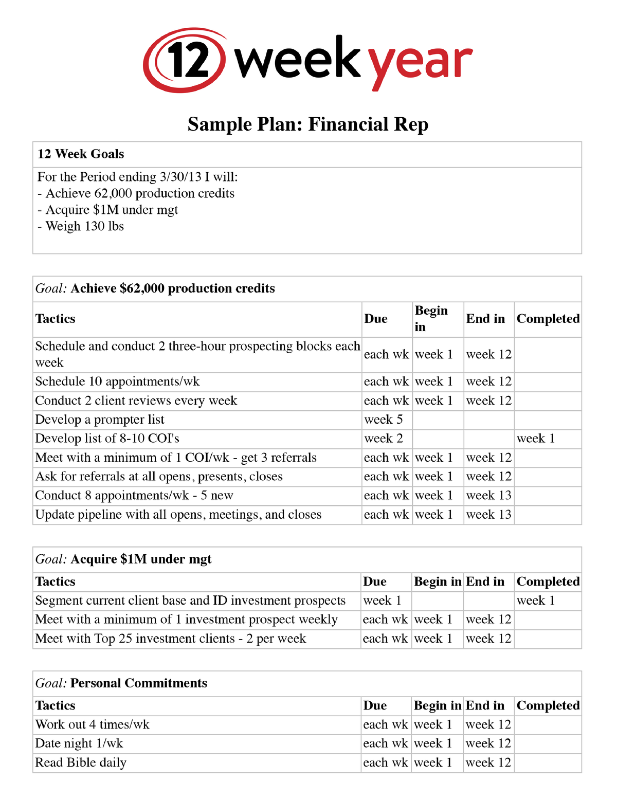 Financial-Rep-Plan - Project Management Course Project management help ...