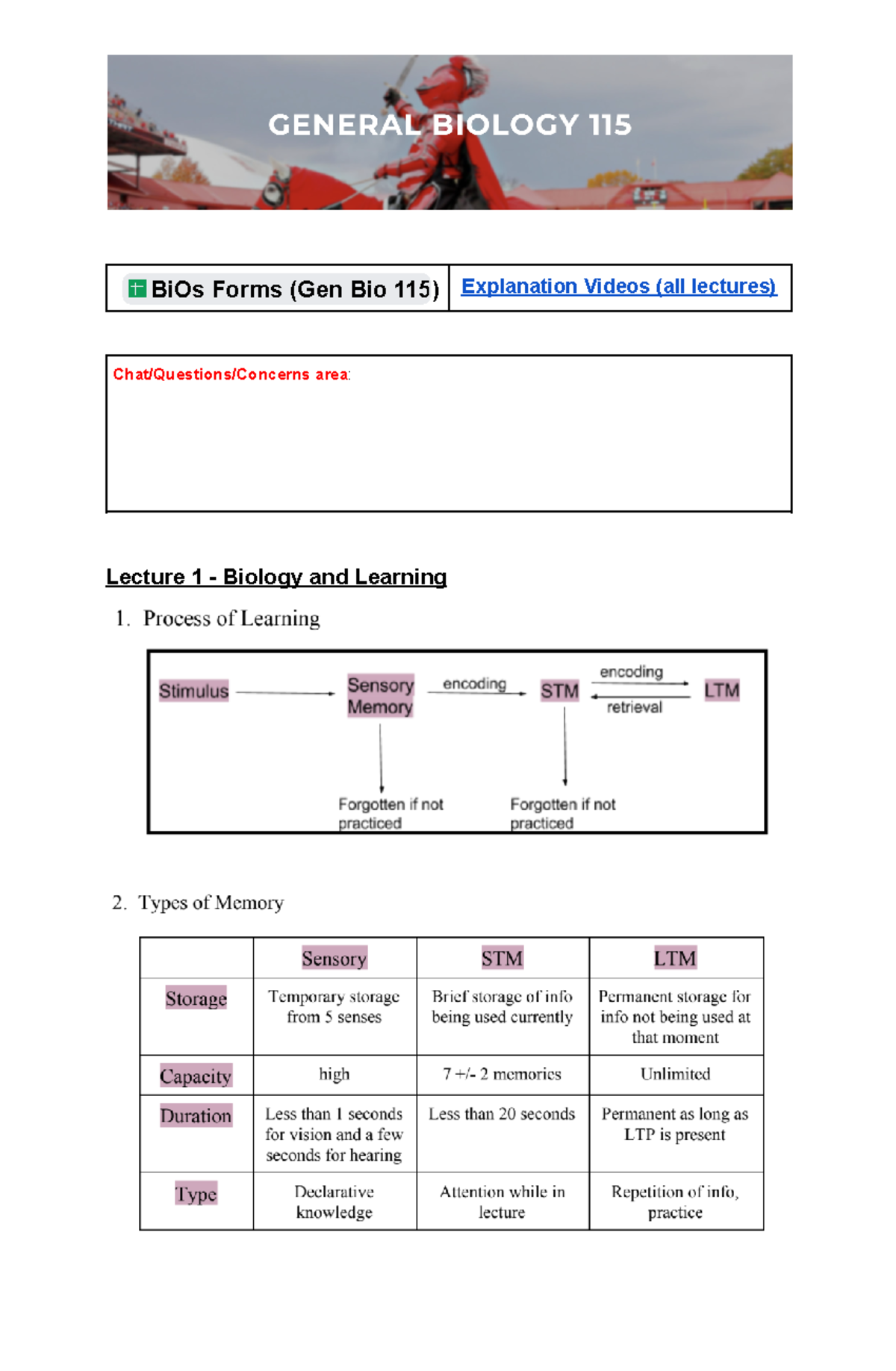 Biology Study Guide for Visual Learners (Gen Bio 115) - BiOs Forms (Gen ...