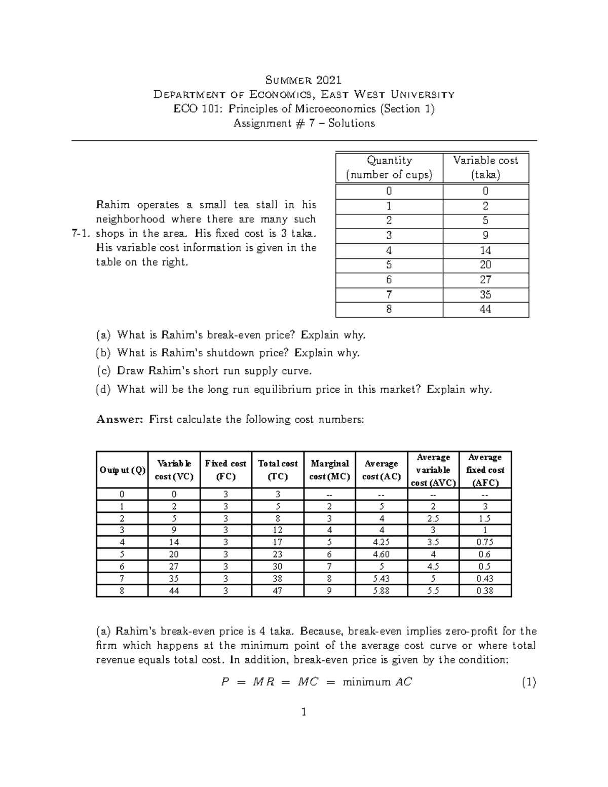 eco 07 solved assignment 2021 22