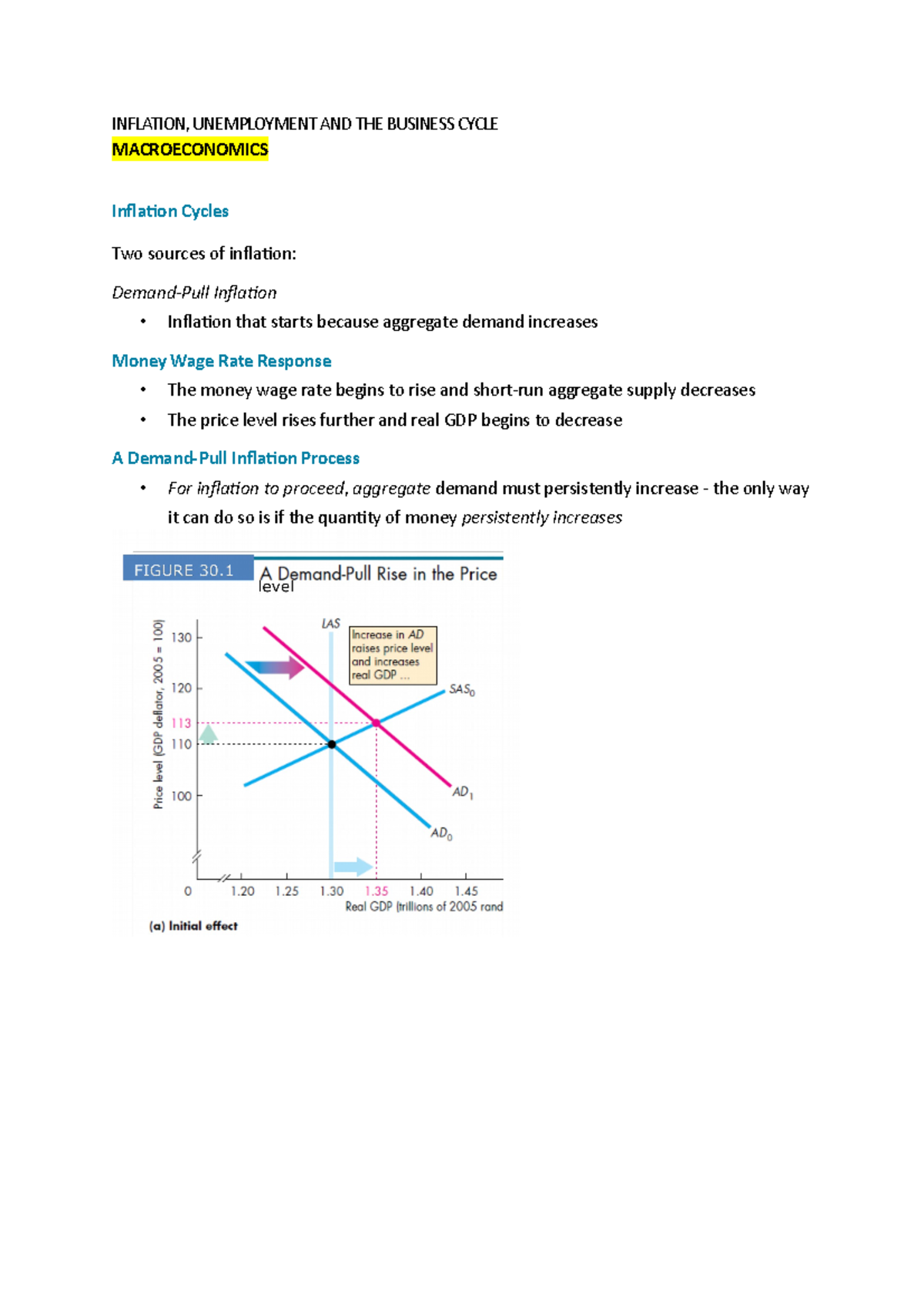 Inflation, unemployment and the business cycle - INFLATION ...