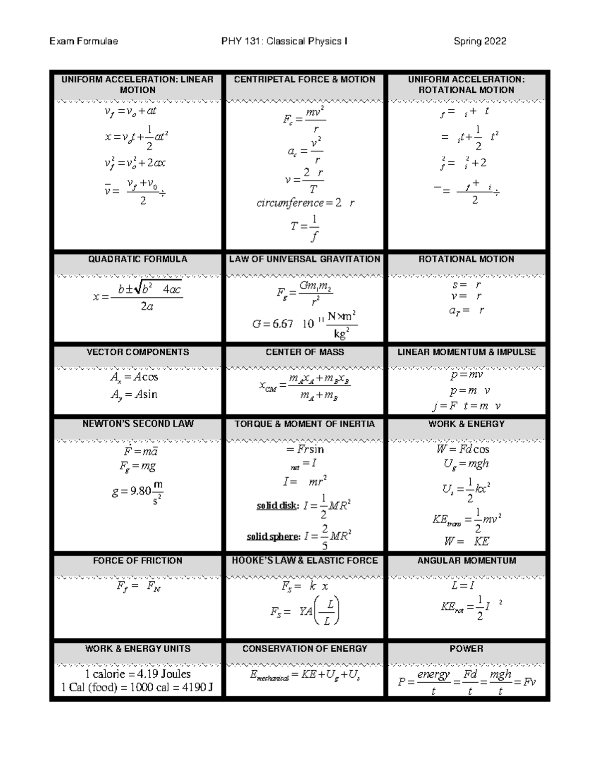 exam-formulae-for-quantum-physics-exam-formulae-phy-131-classical