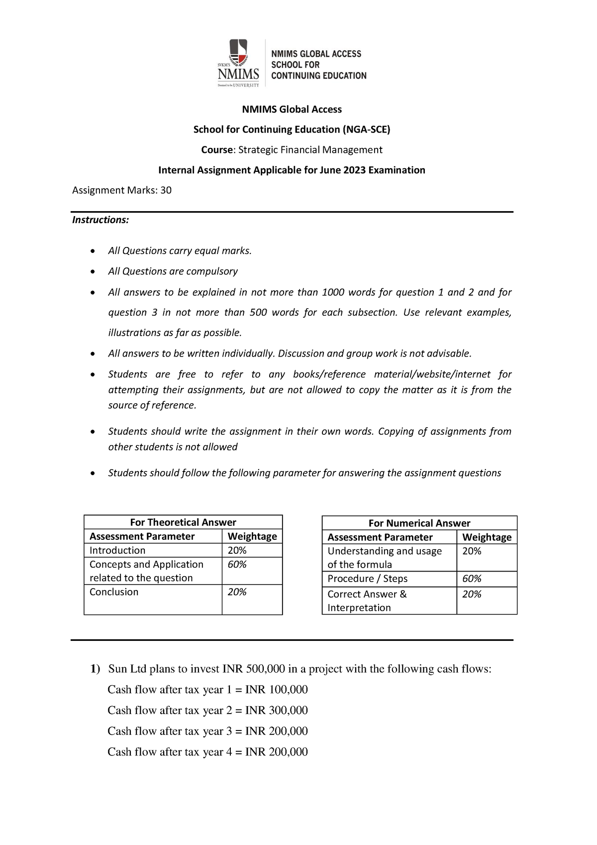 nmims strategic management assignment june 2023