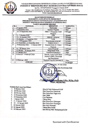 Leukemia - Laporan Pendahuluan Keperawatan Medikal Bedah (KMB ...