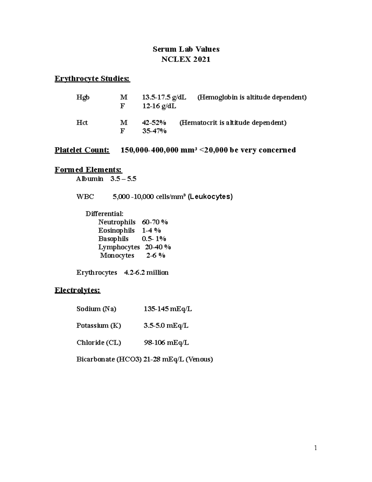 Lab value review Serum Lab Values NCLEX 2021 Erythrocyte Studies Hgb