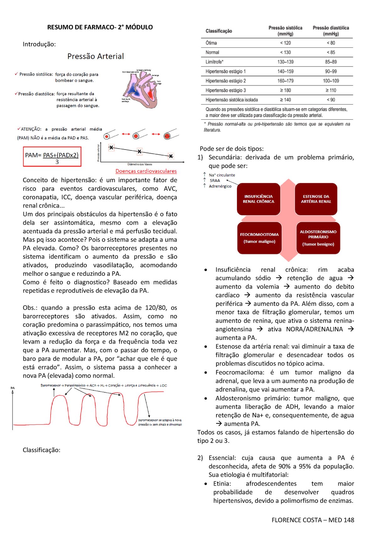 Resumo DE Farmacologia Cardiaca - RESUMO DE Pode ser de dois tipos: 1)  derivada de um problema que - Studocu