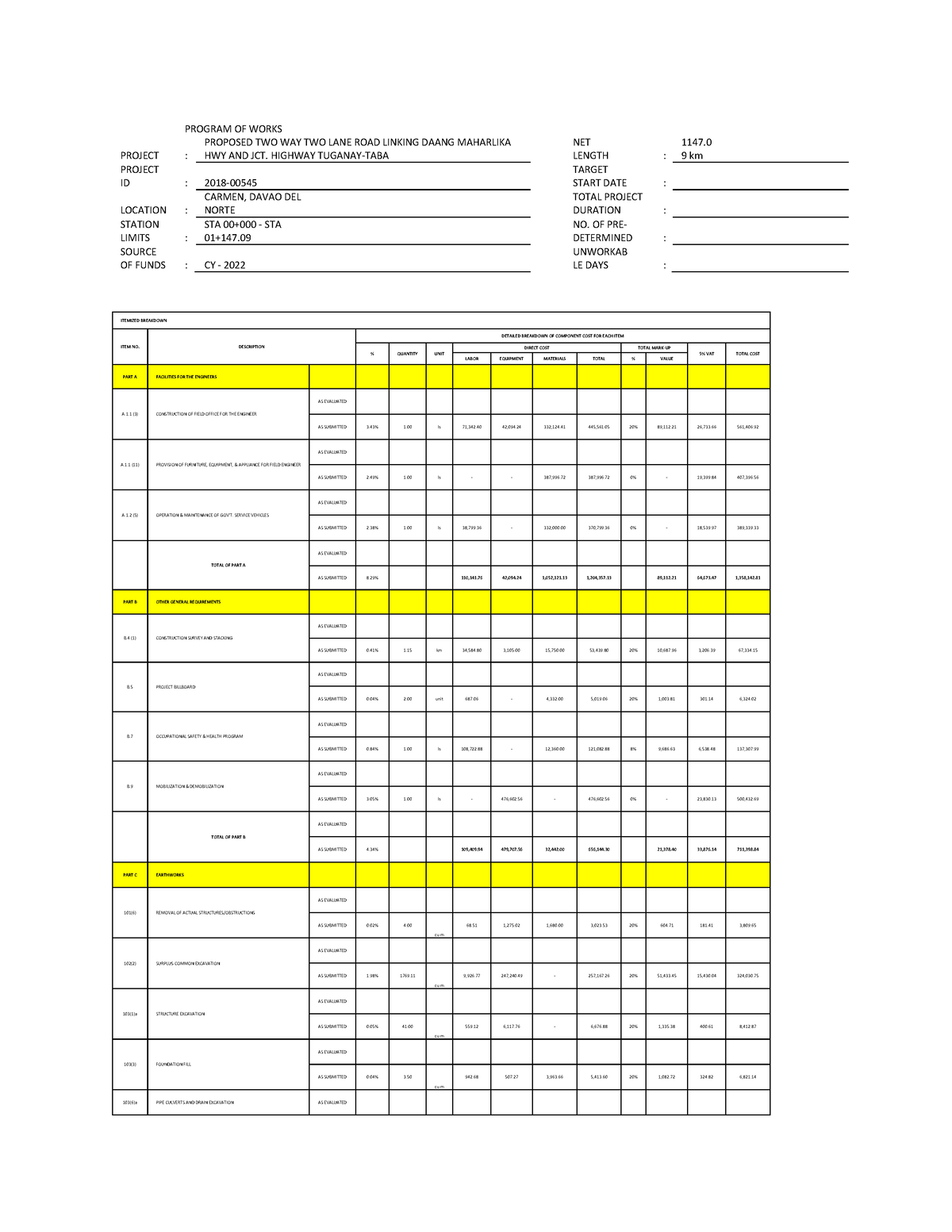 Program OF Works PROGRAM OF WORKS PROJECT PROPOSED TWO WAY TWO LANE