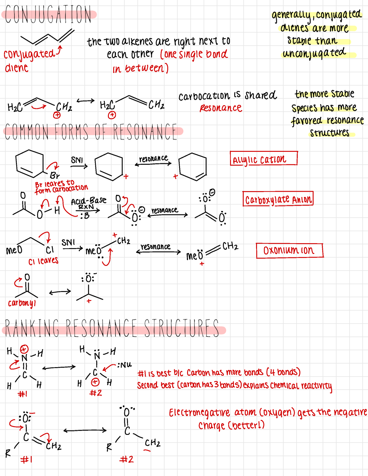 Conjugation, Resonance, Aromaticity, Kinetic And Thermodynamic Control ...