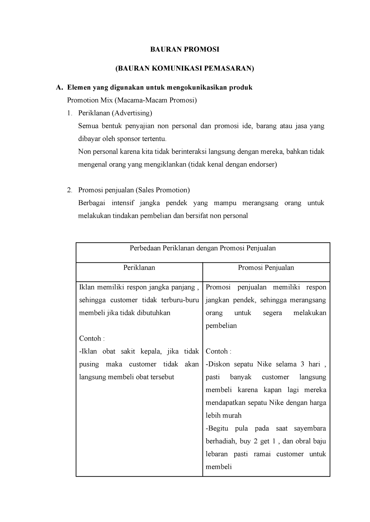 Bauran Promosi - BAURAN PROMOSI (BAURAN KOMUNIKASI PEMASARAN) A. Elemen ...