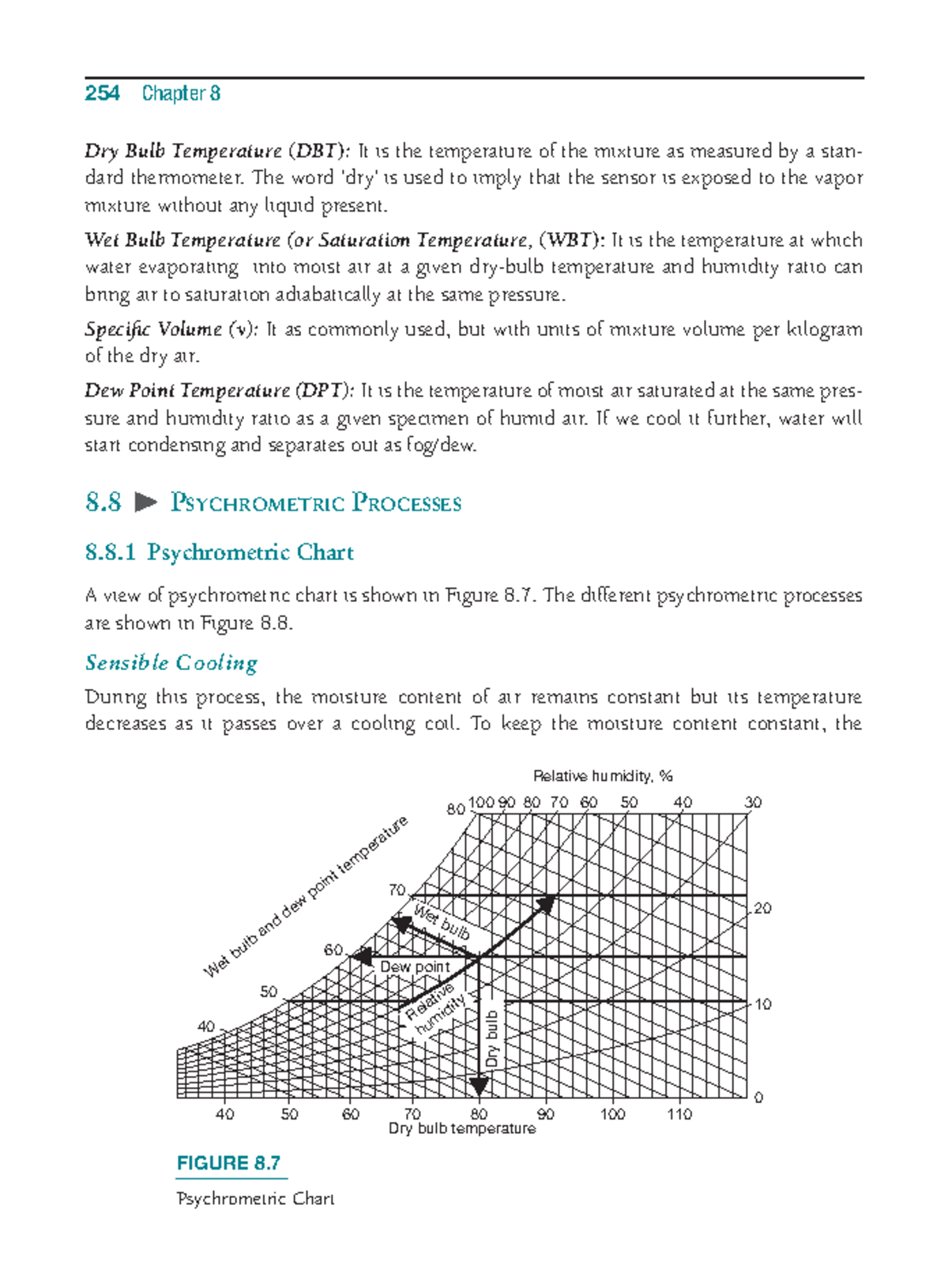 RAC 2 RAC 254 Chapter 8 Dry Bulb Temperature ( DBT ) It is the