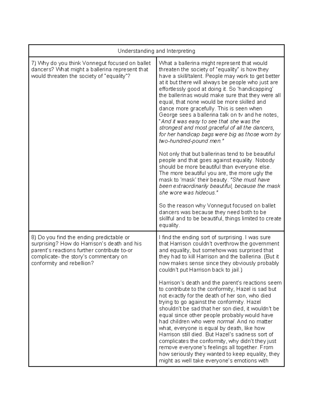 Harrison Bergeron Questions and Possible Answers Understanding and