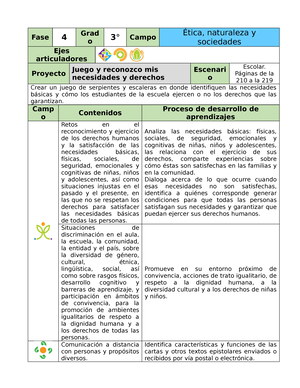 🦄💫 Simbología LTG - CAMPOS FORMATIVOS L E N G UA J E S S A B E R E S Y ...