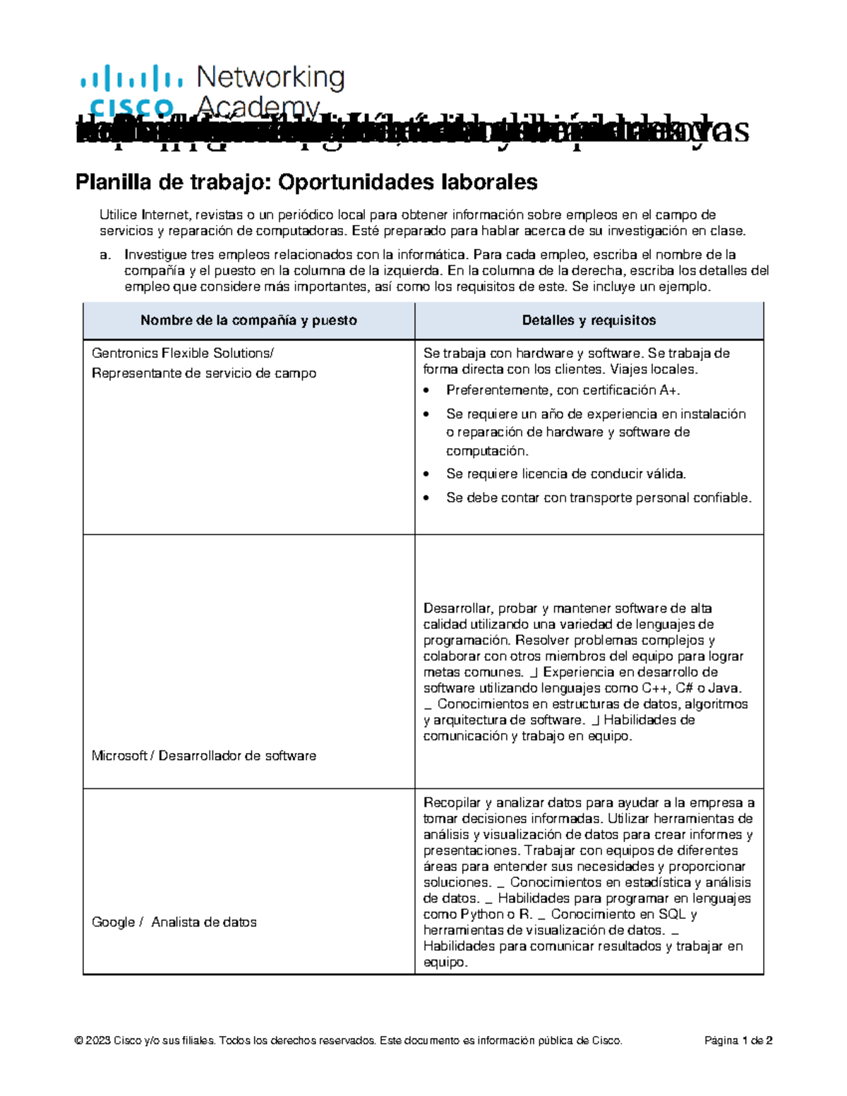 1.2.2.2 Lab Job Opportunities © 2023 Cisco y/o sus filiales. Todos
