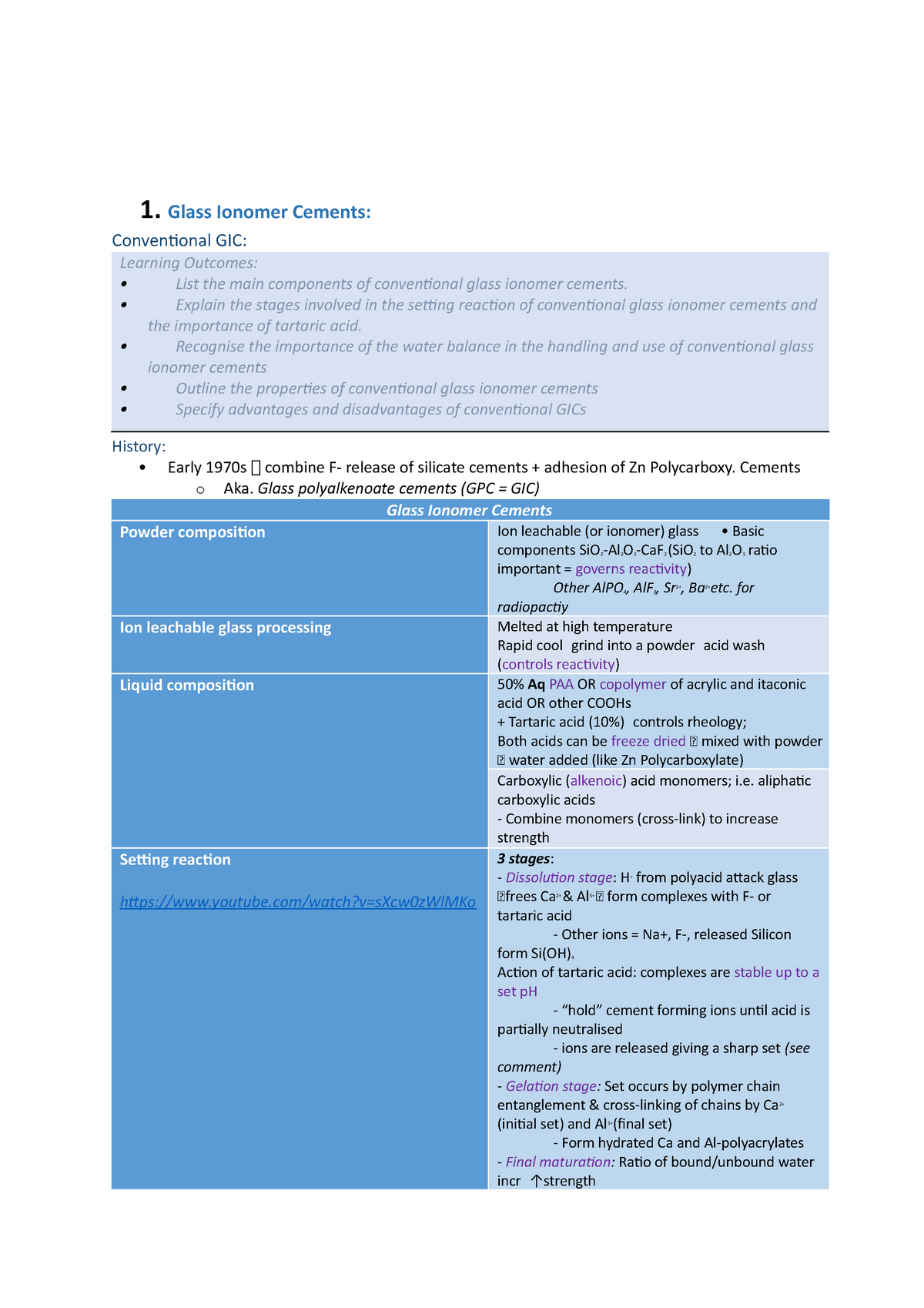 Disadvantages of glass 2024 ionomer cement