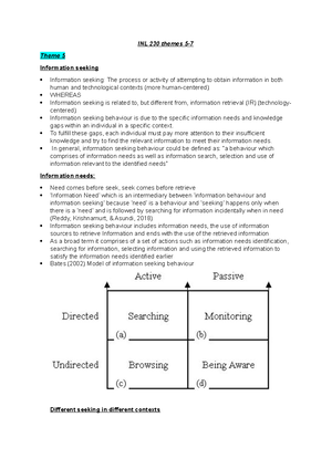 Notes - Summary Information science 230 - Theme 5 Information user and ...