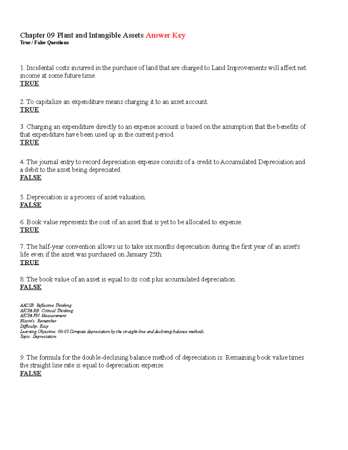 Chap009 Answers [final] - Chapter 09 Plant And Intangible Assets Answer ...