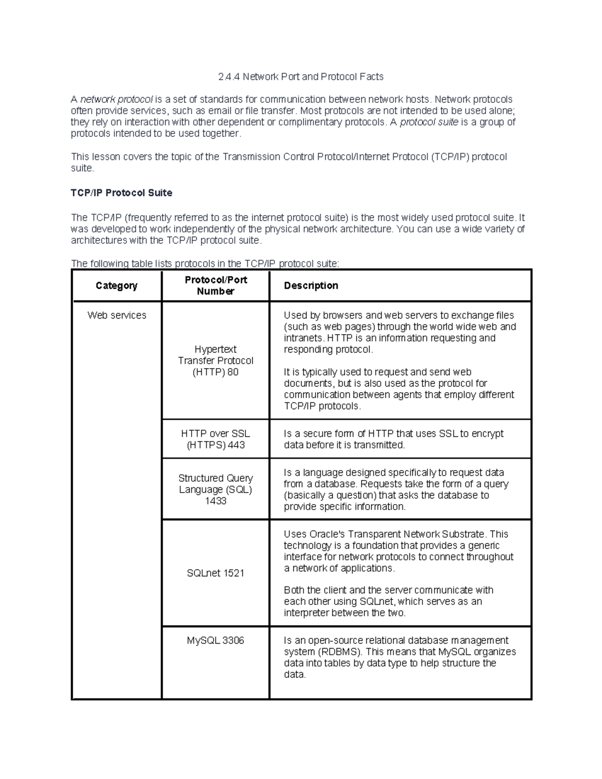 TCP-IP protocols breakdown - 2.4 Network Port and Protocol Facts A ...