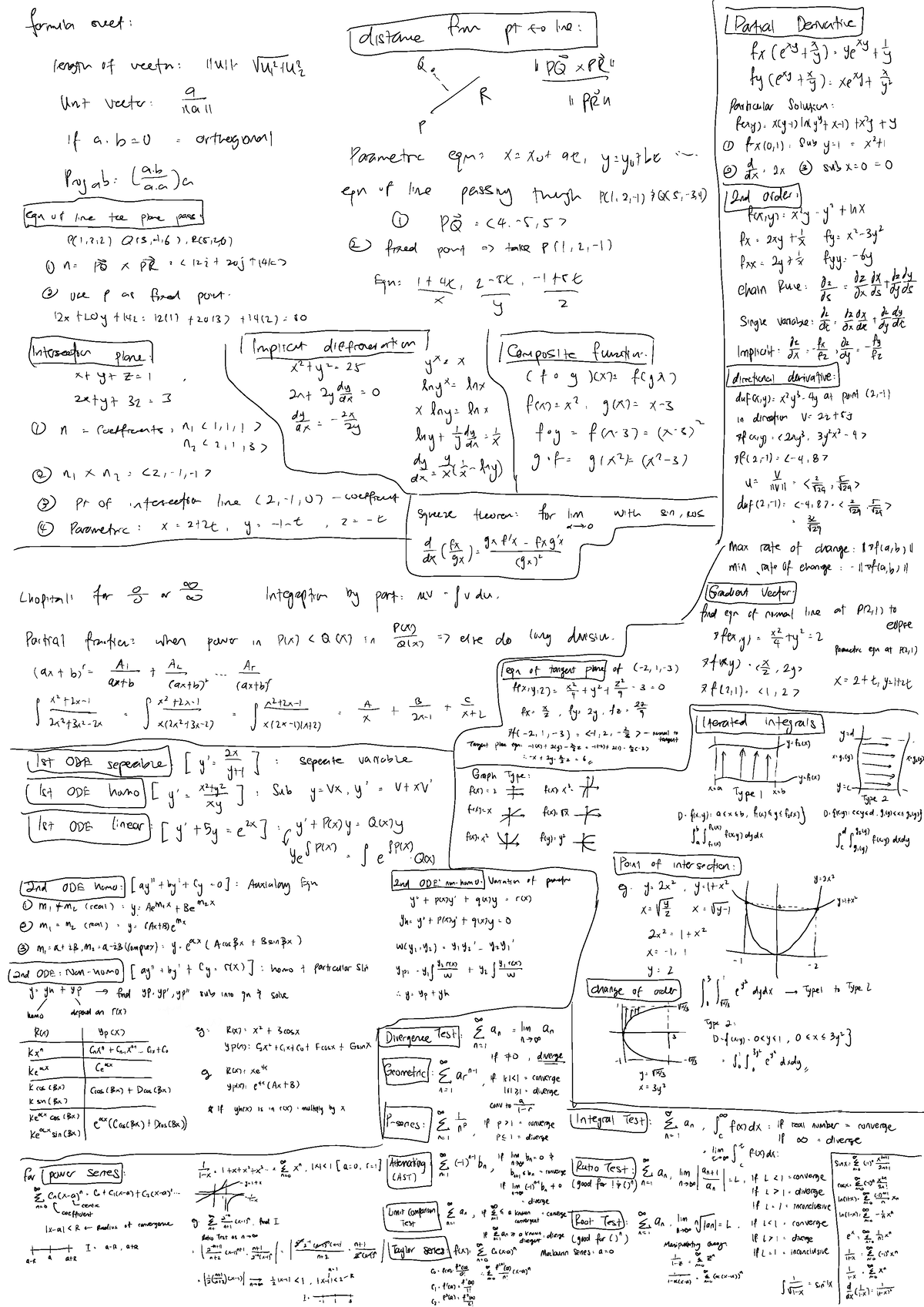 Formula Sheet - formula sheet : frm ptto line : Partial Derivative ...