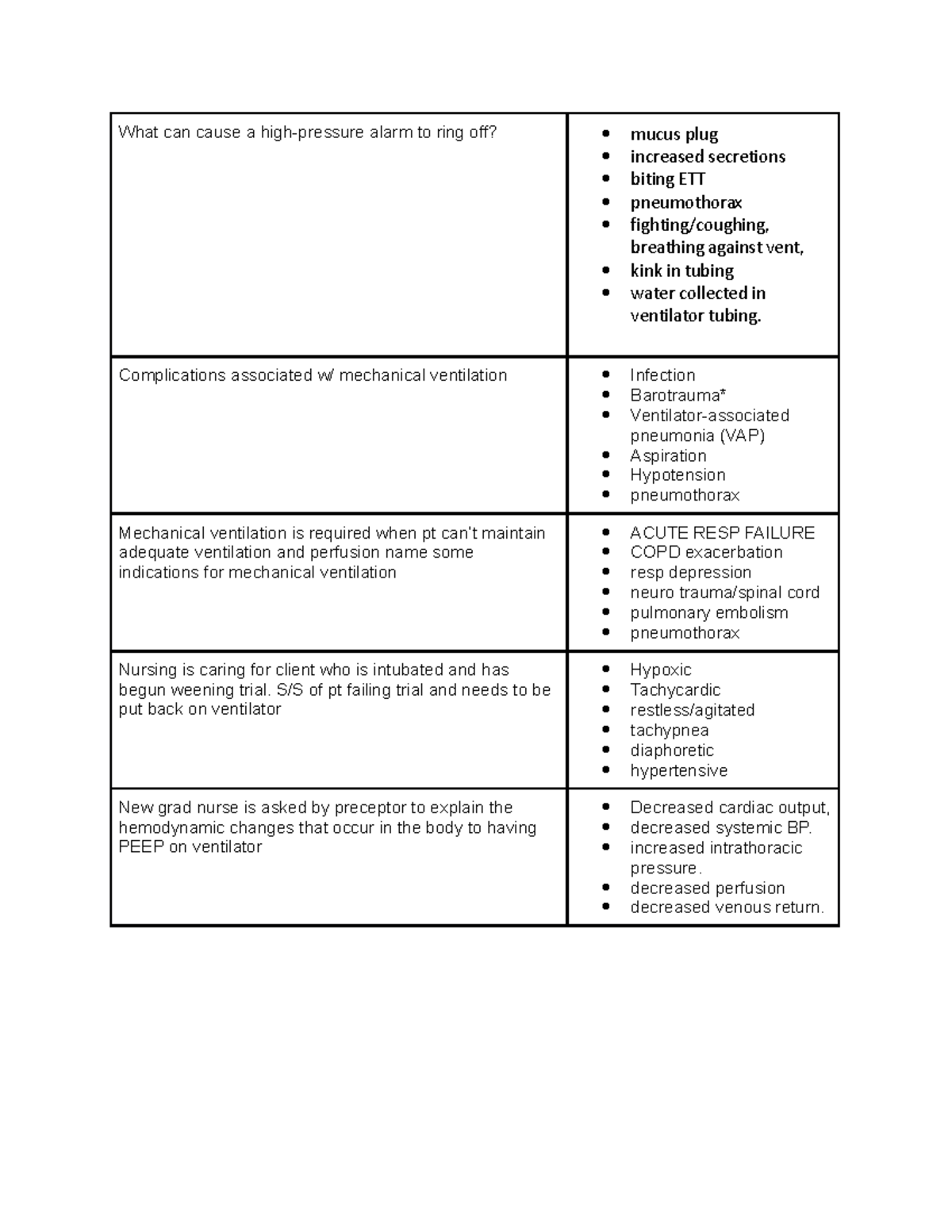 family-feud-answers-resource-for-exam-what-can-cause-a-high