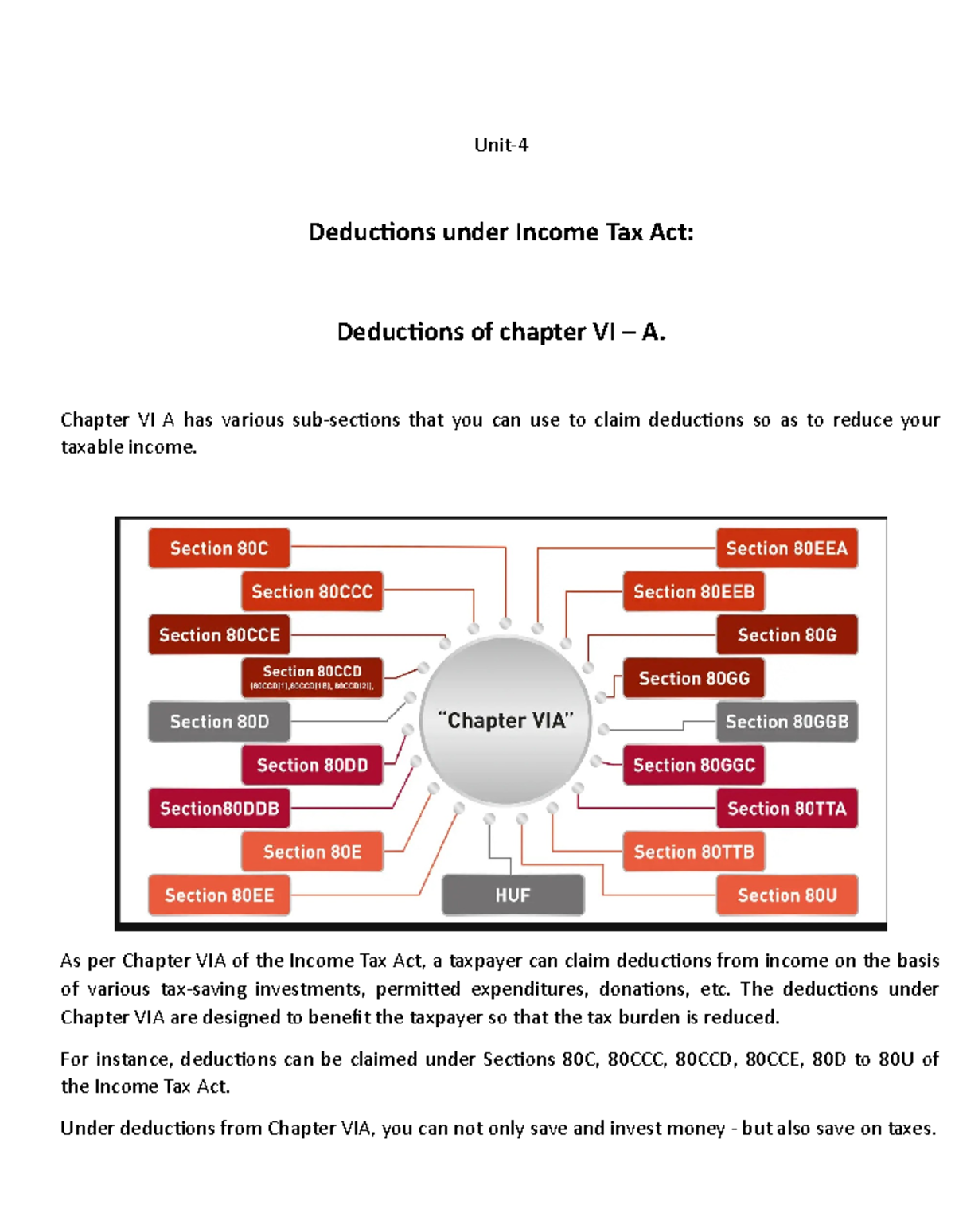 Unit 4 Income Tax - Unit- Deductions under Income Tax Act: Deductions ...